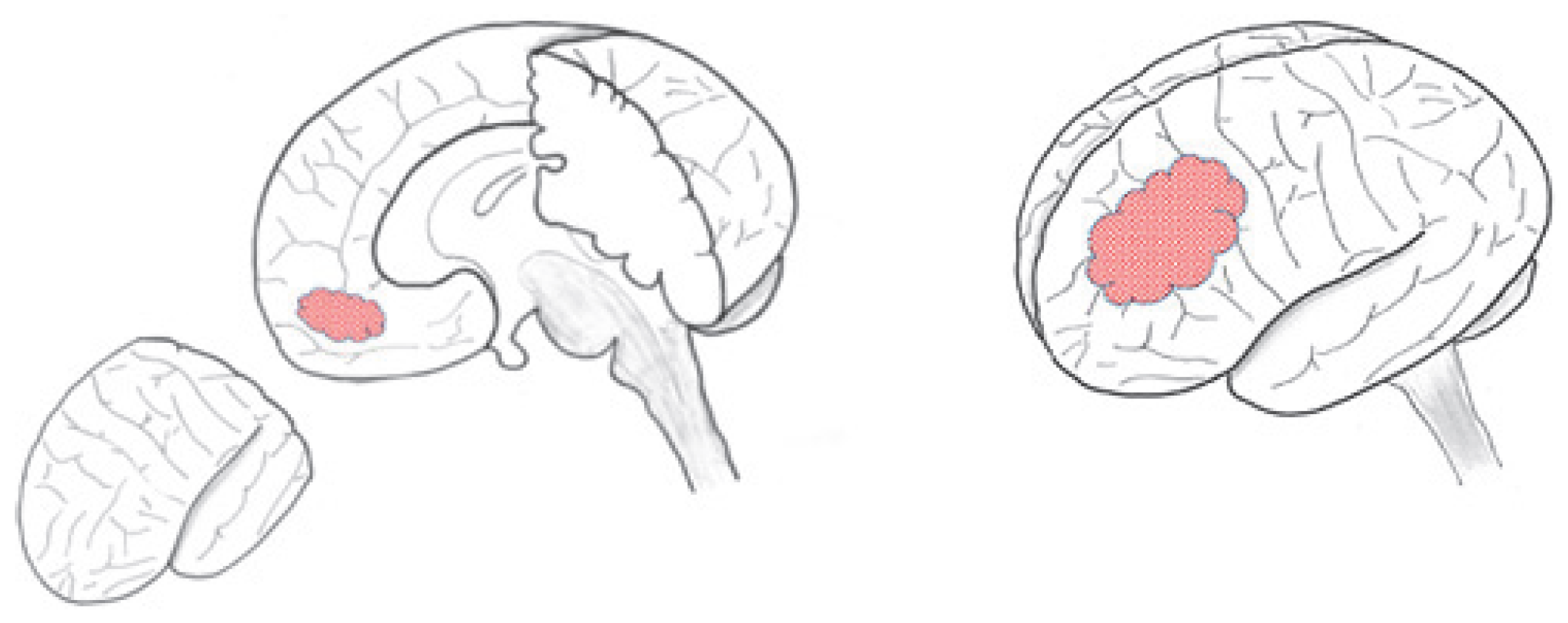 Education 12 00746 g002