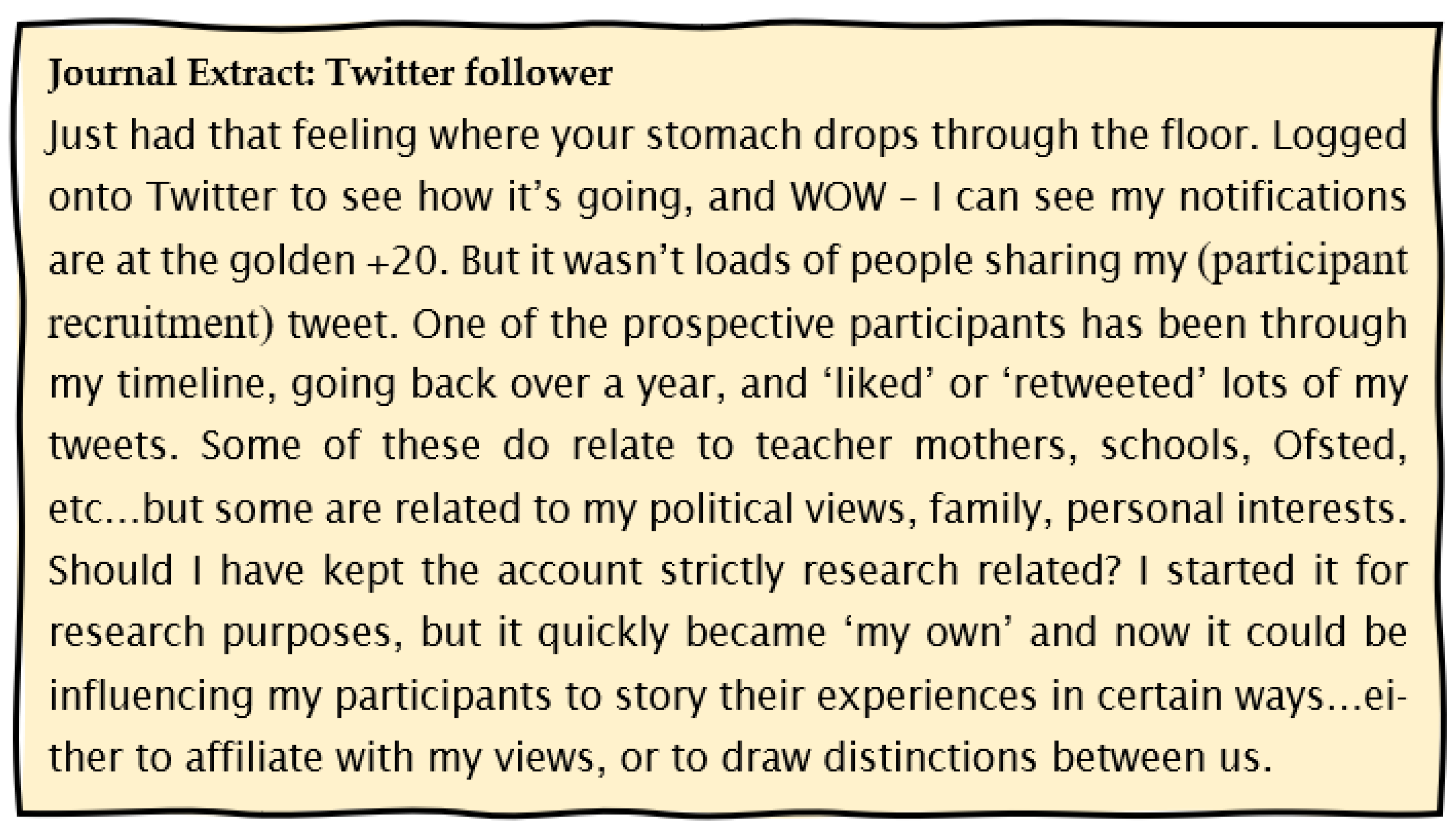 Education 12 00751 g003 Education 12 00751 g003