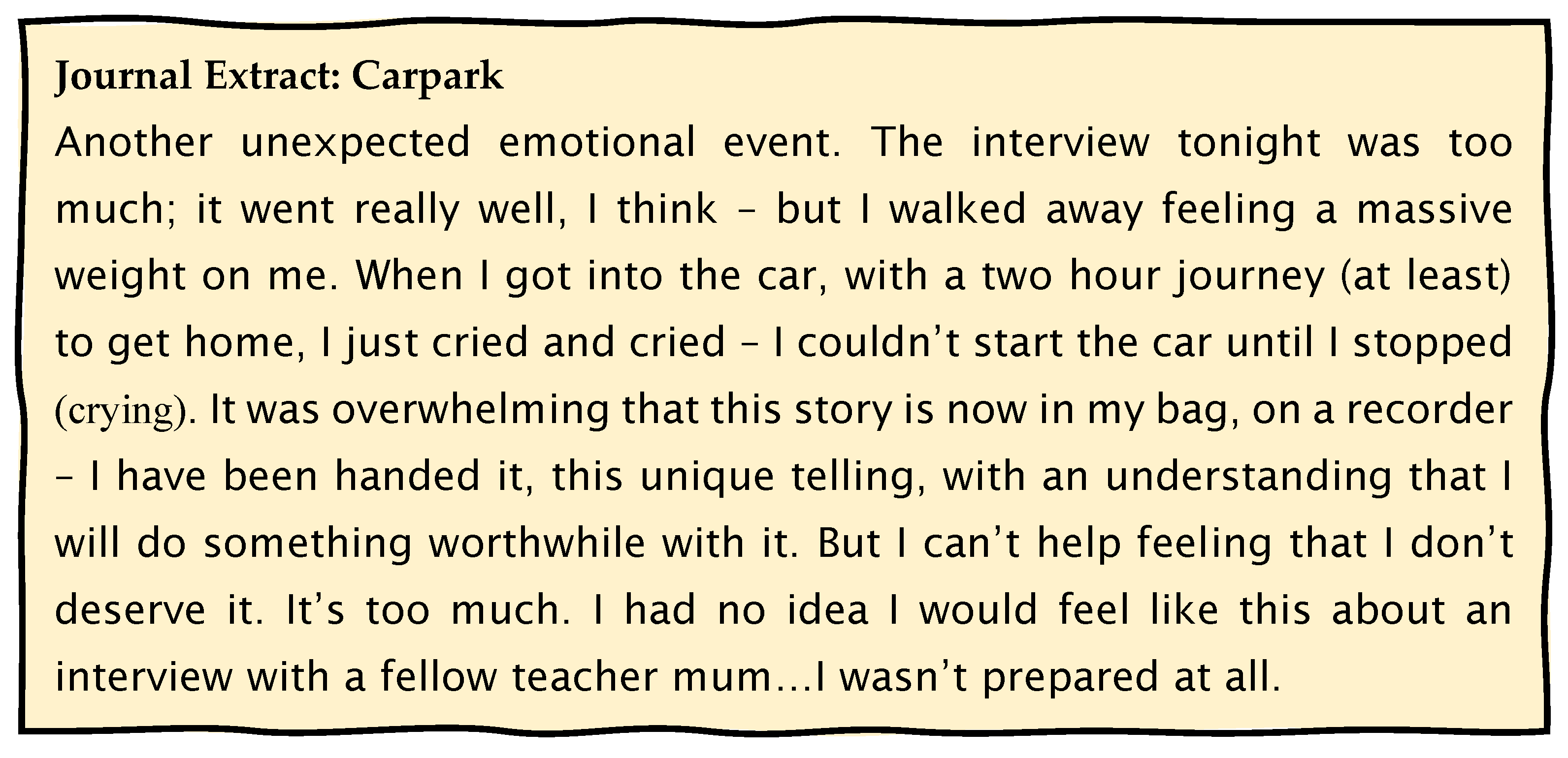 Education 12 00751 g004 Education 12 00751 g004