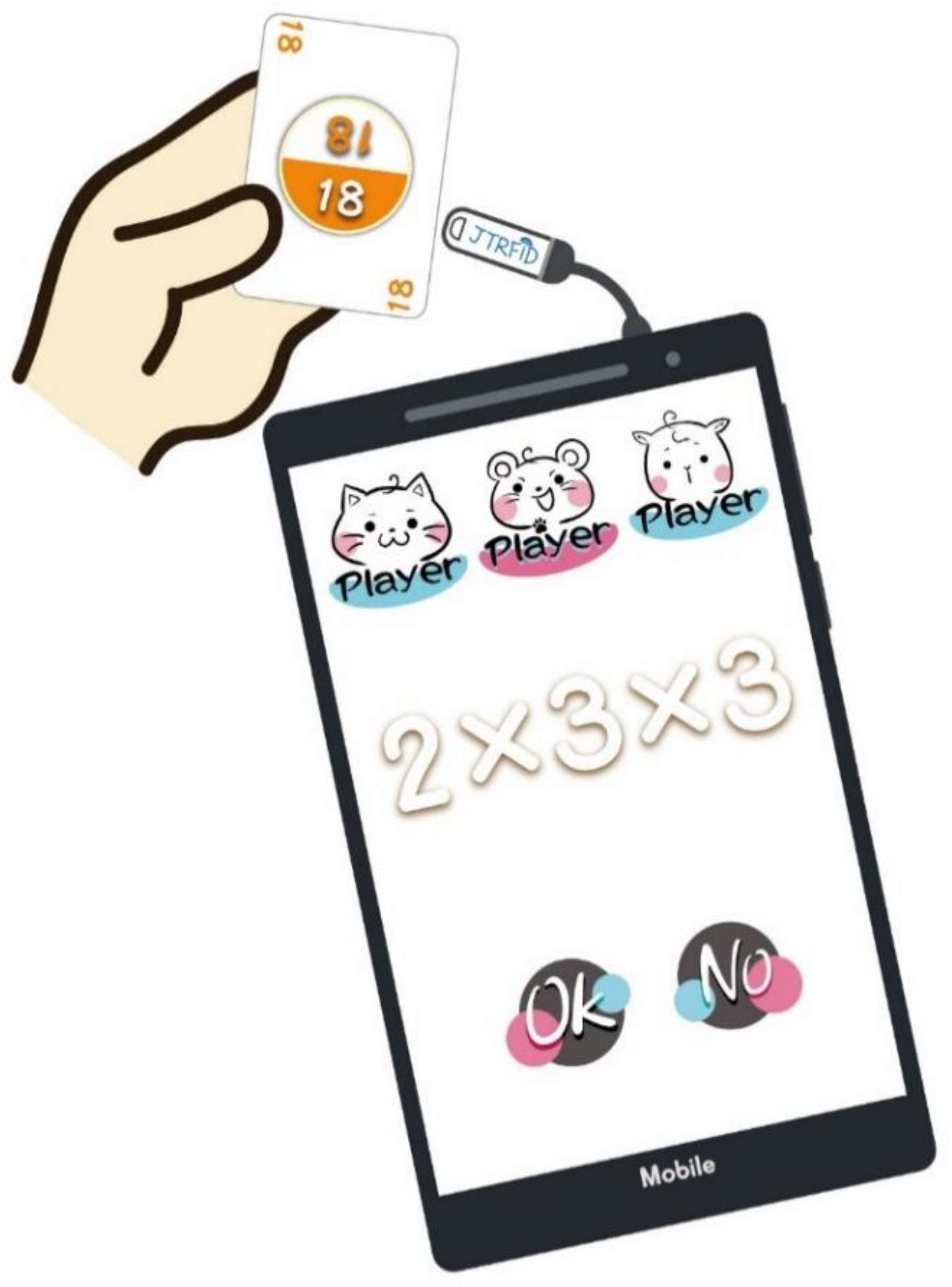 Education 12 00764 g002