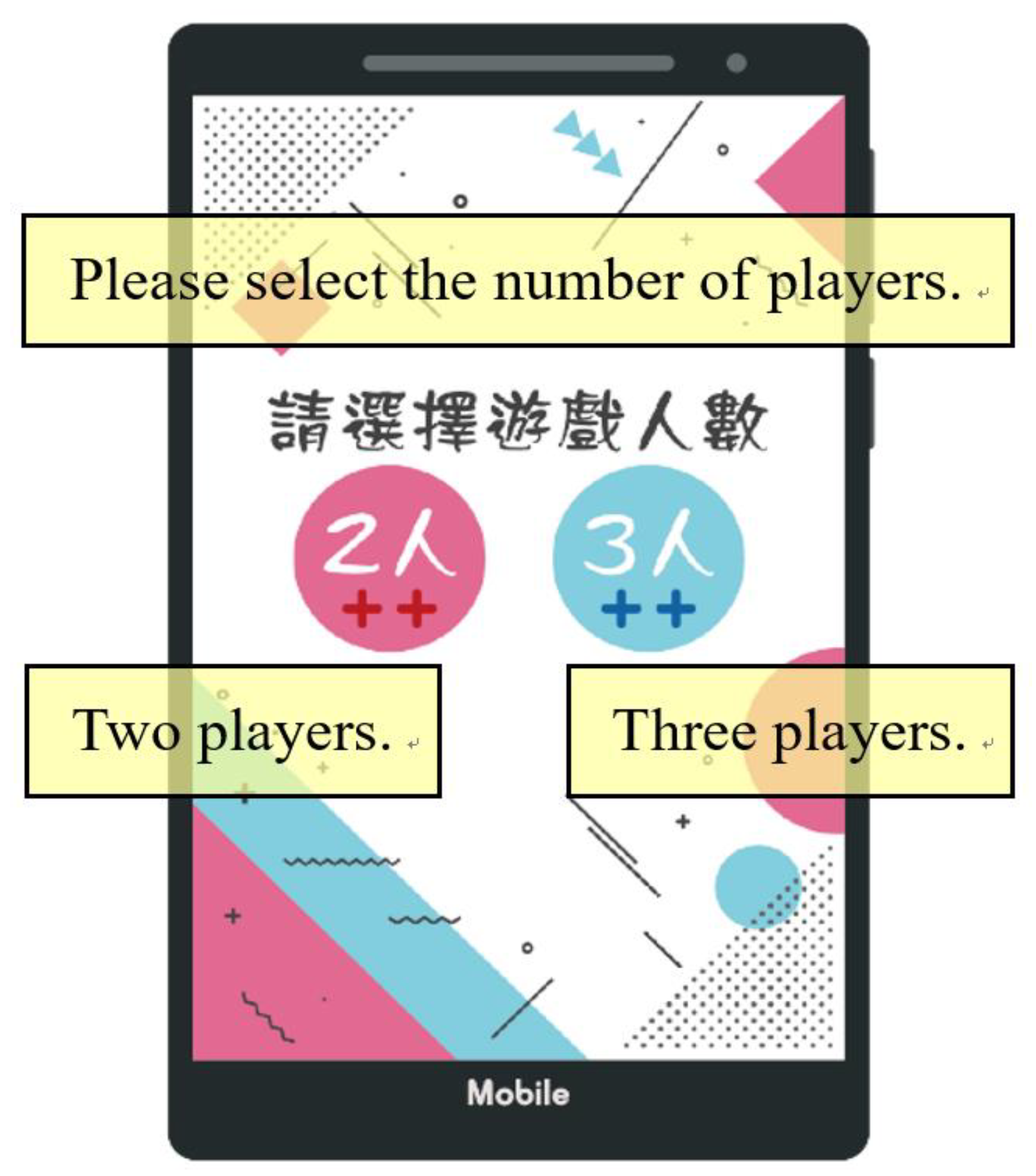 Education 12 00764 g004