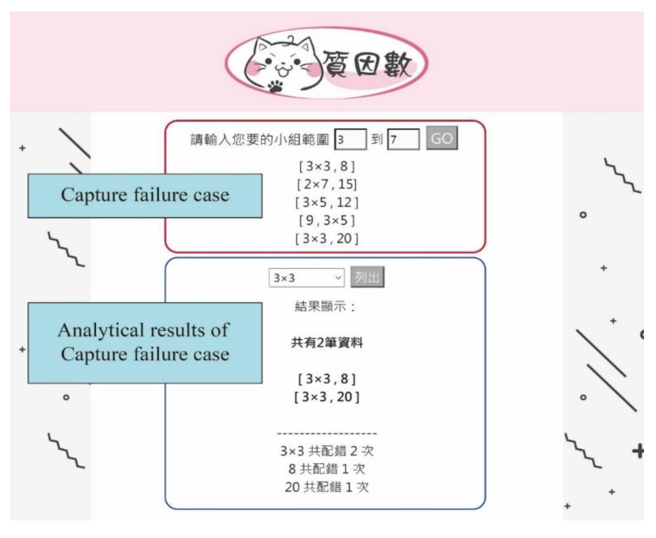 Education 12 00764 g006