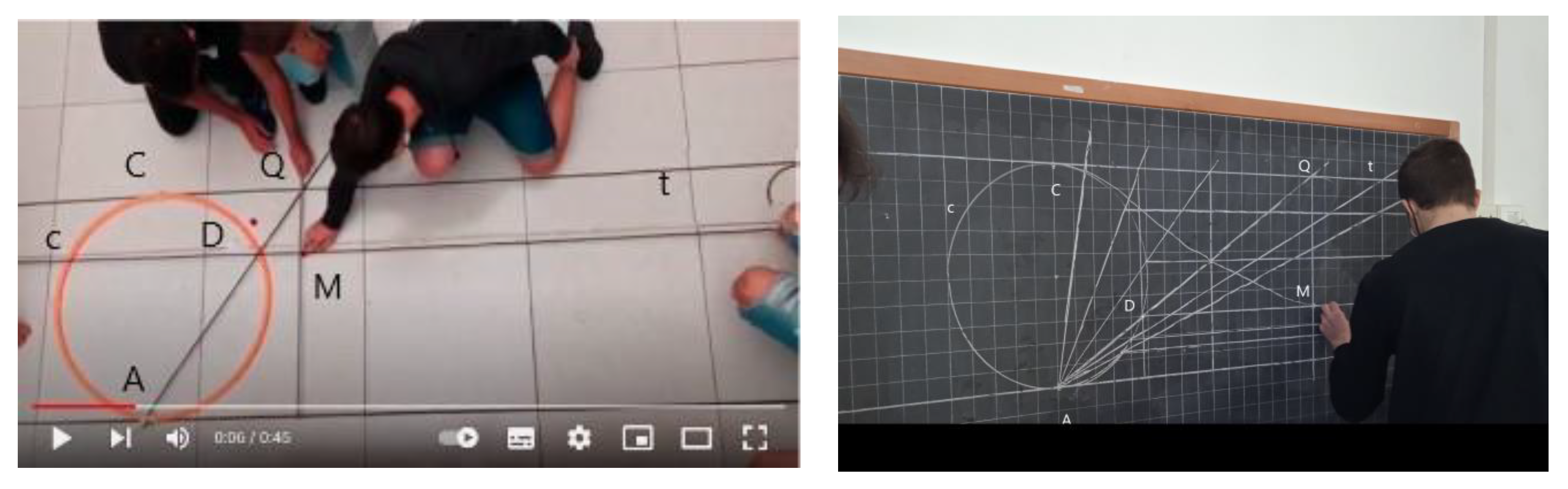 Education 12 00770 g003 Education 12 00770 g003