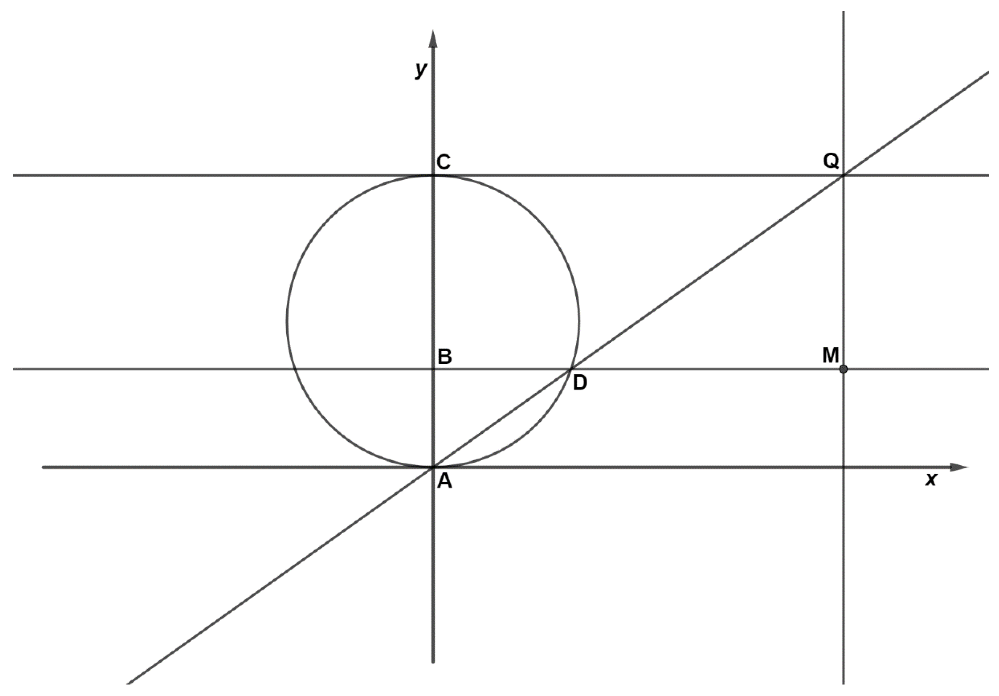 Education 12 00770 g005 Education 12 00770 g005