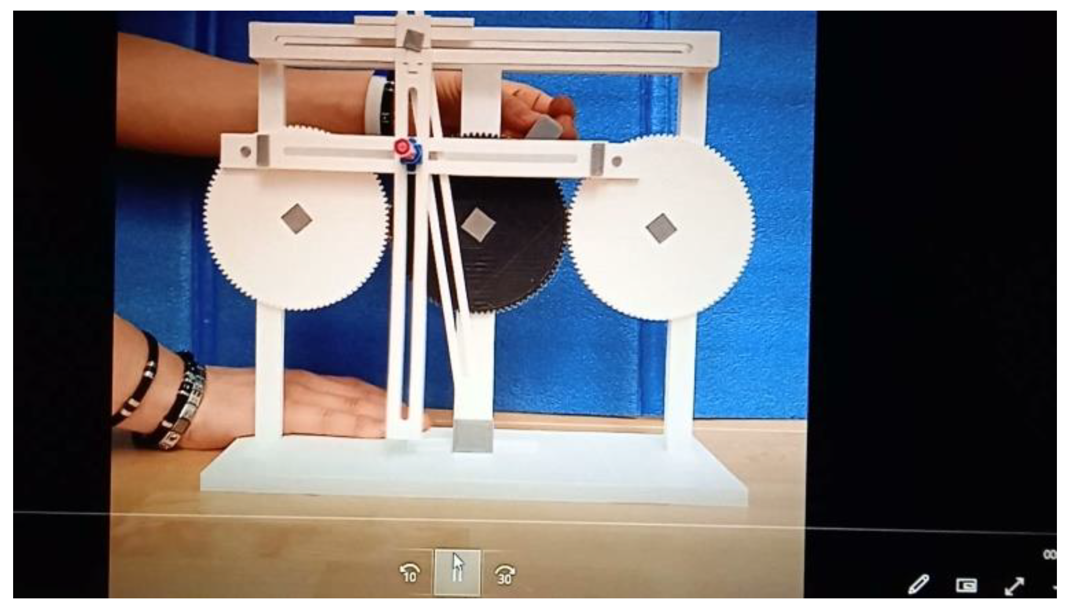 Education 12 00770 g007 Education 12 00770 g007