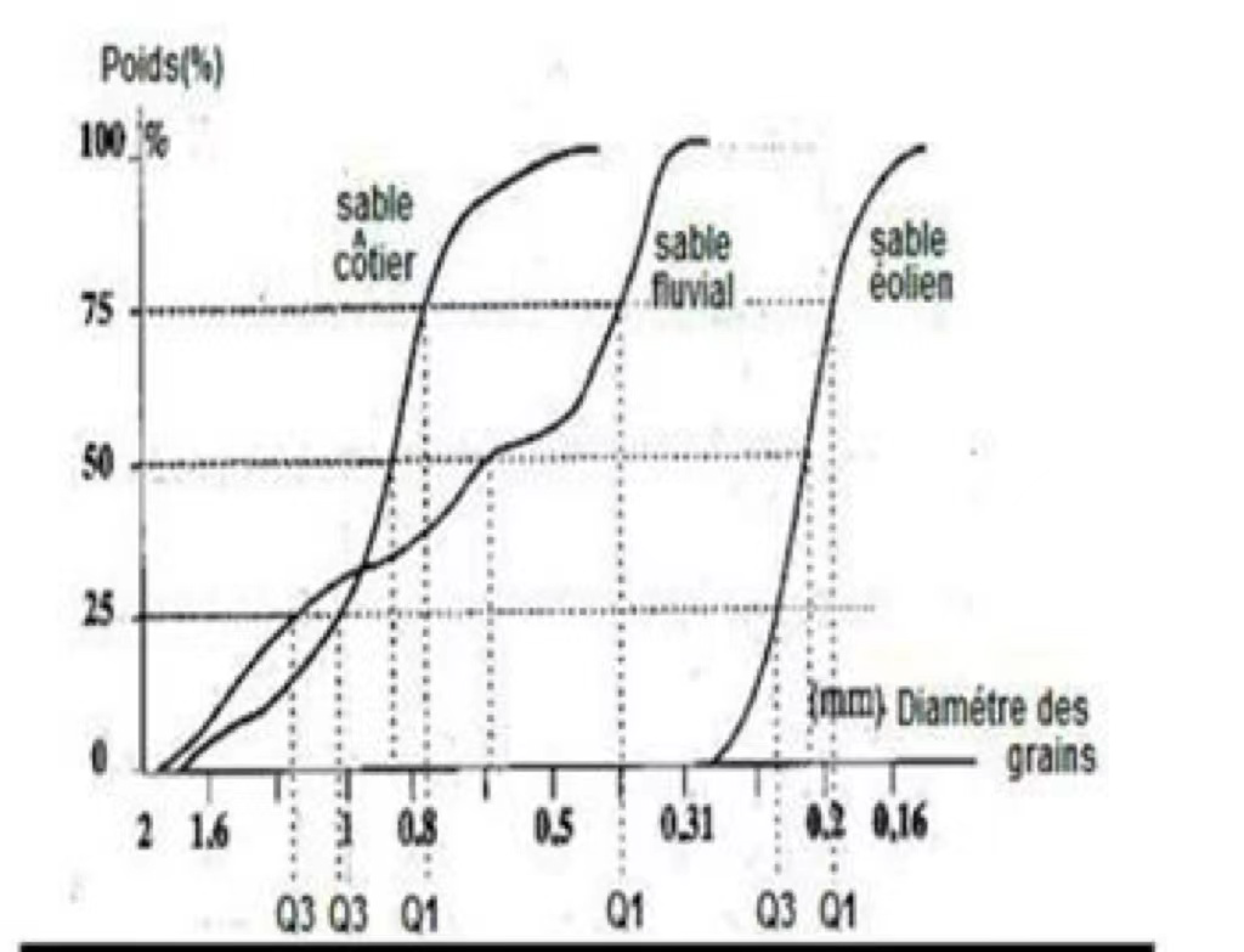 Education 12 00772 g0a2