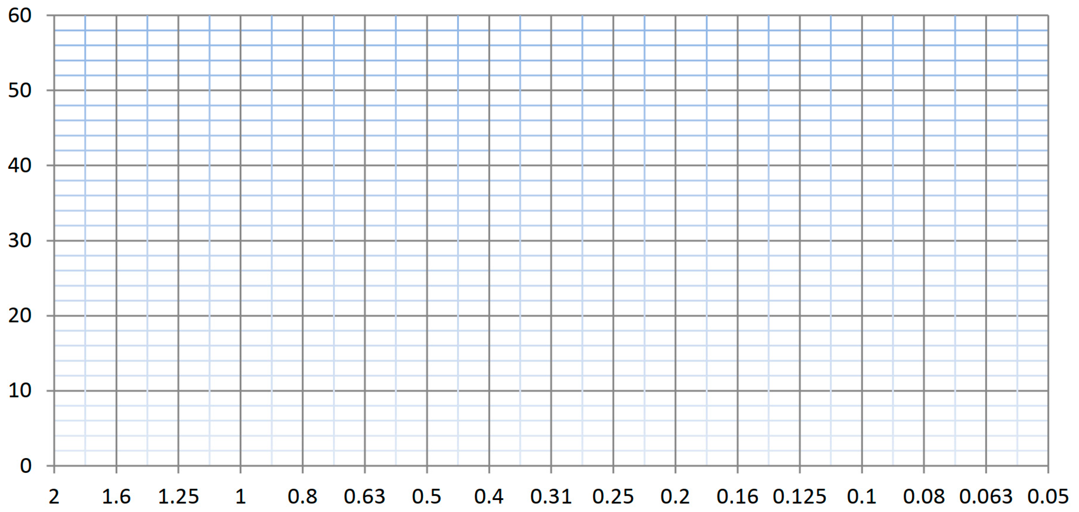 Education 12 00772 g0a4