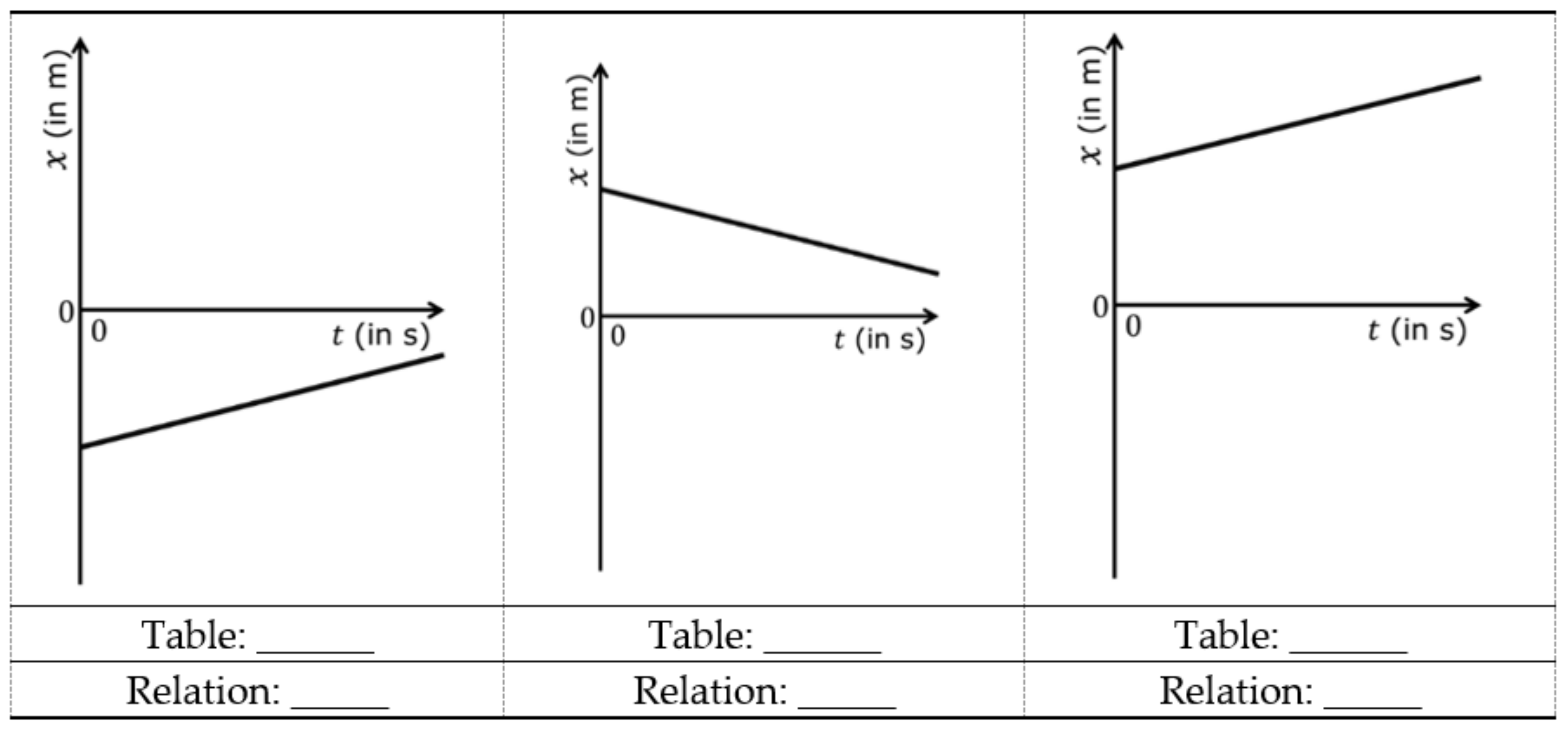 Education 12 00776 g0a1