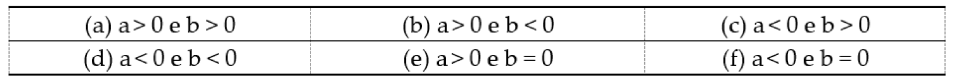 Education 12 00776 g0a11