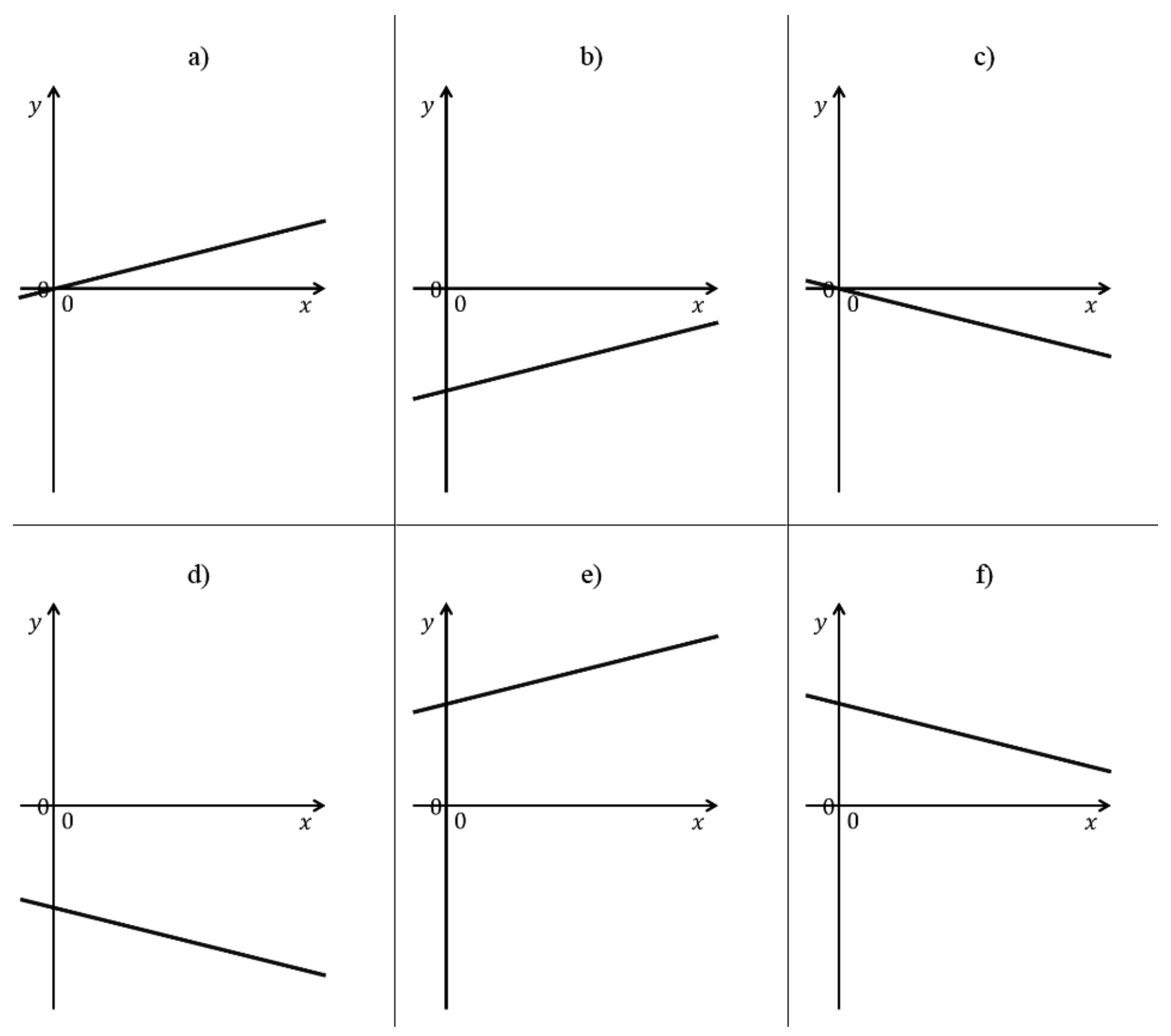 Education 12 00776 g0a12
