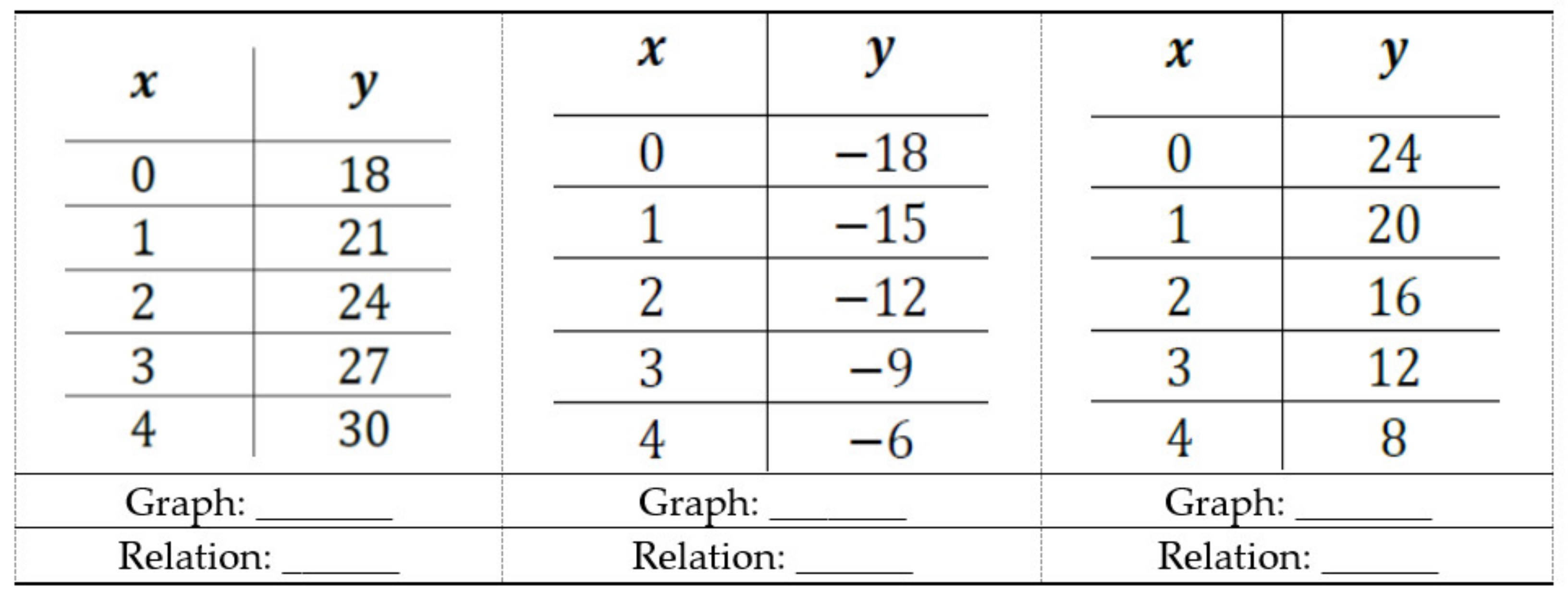 Education 12 00776 g0a14