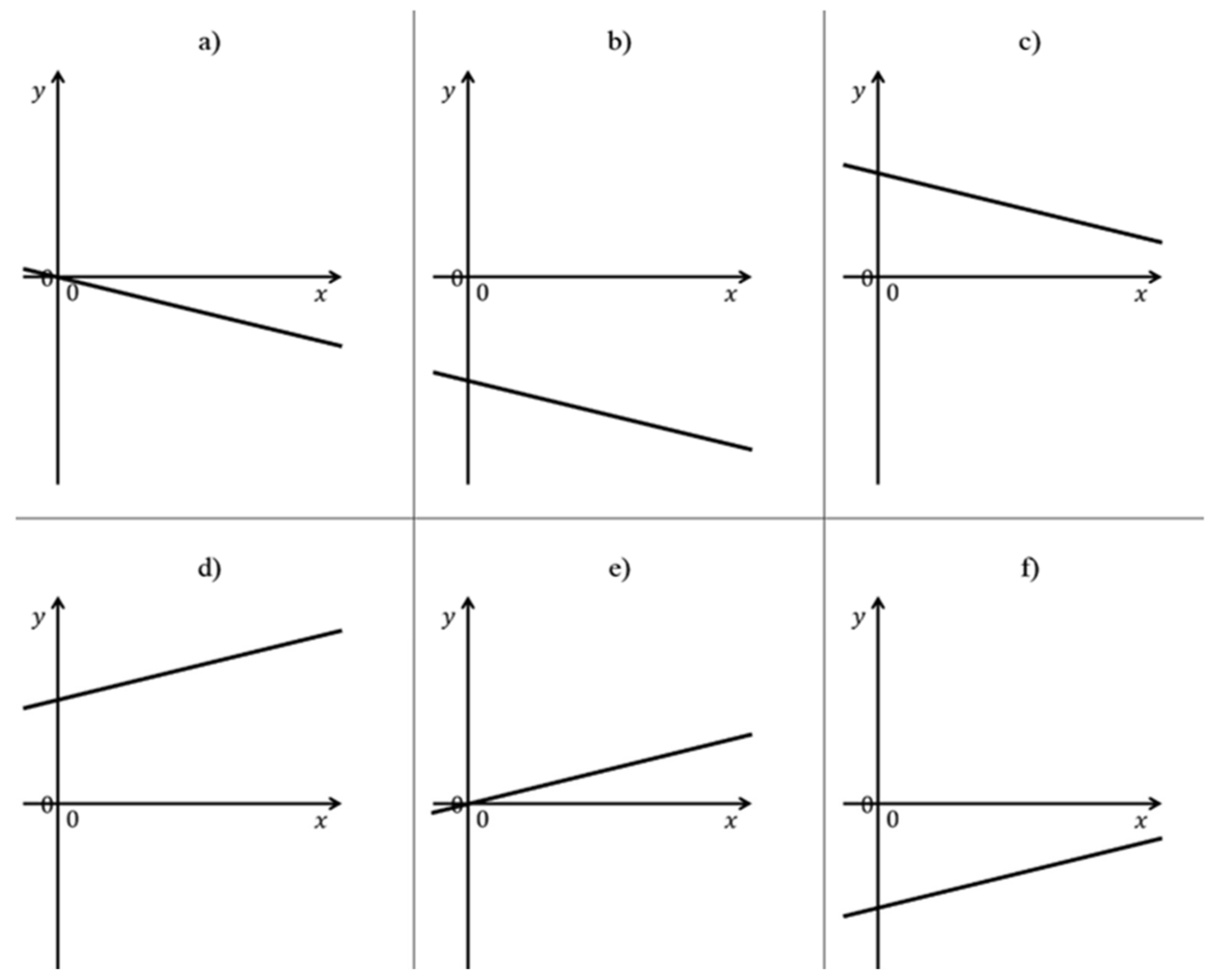 Education 12 00776 g0a15