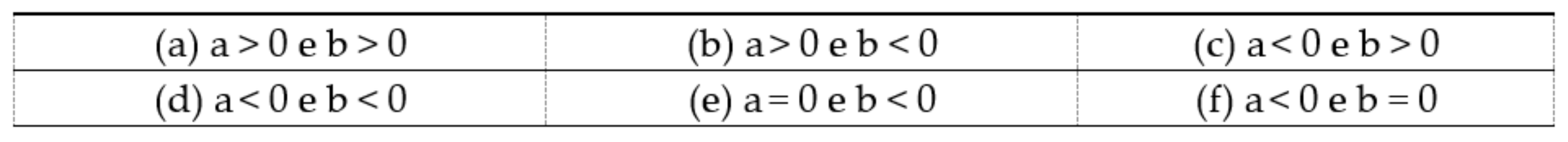 Education 12 00776 g0a16