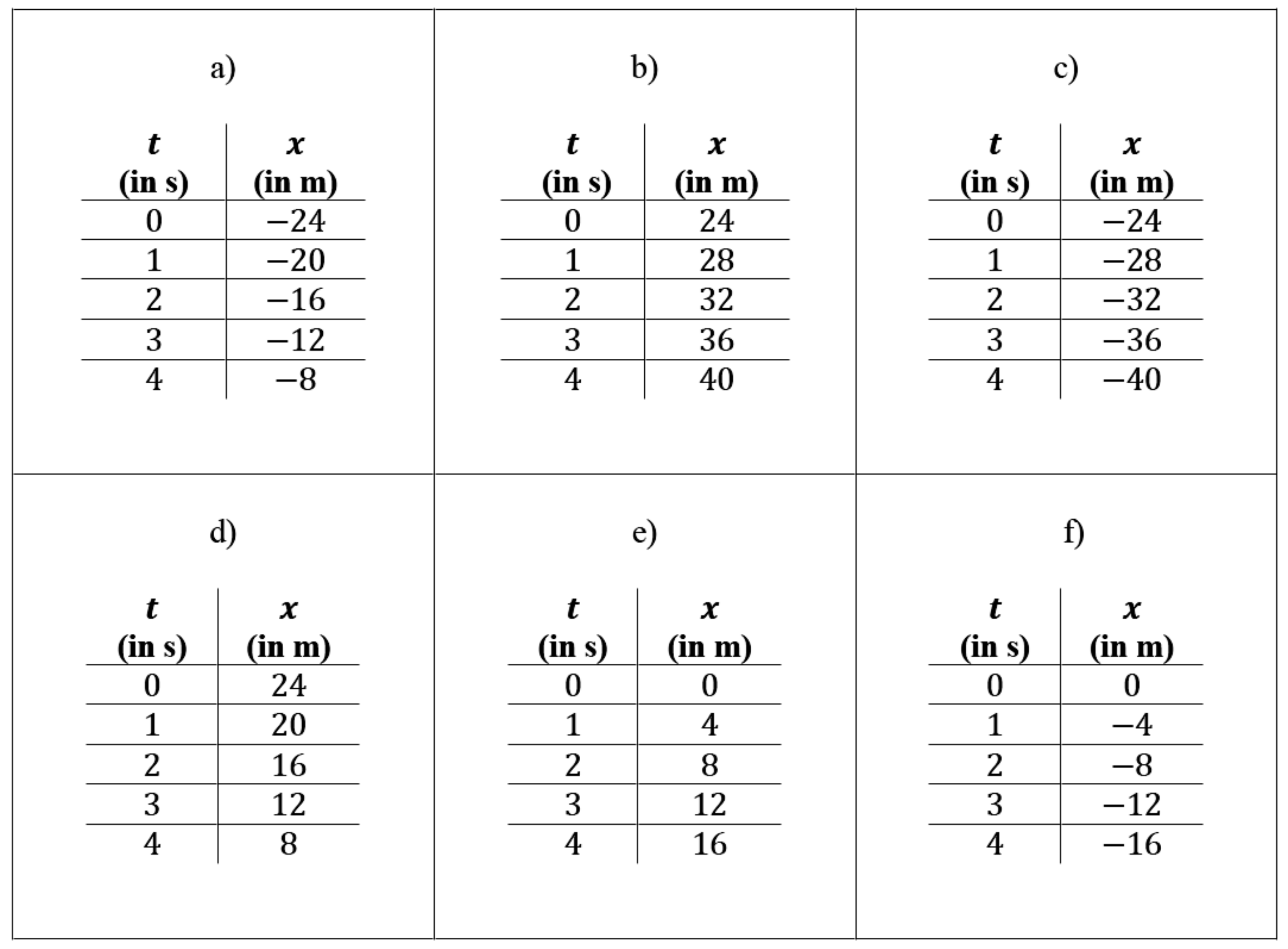 Education 12 00776 g0a2