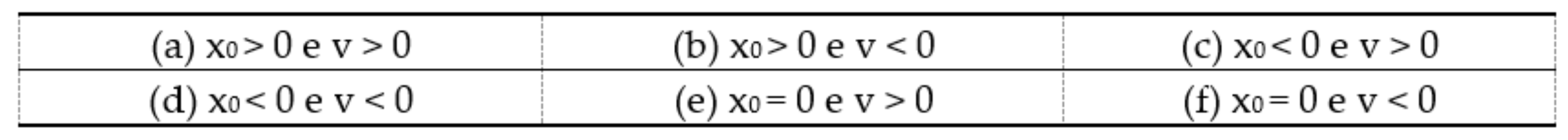 Education 12 00776 g0a8