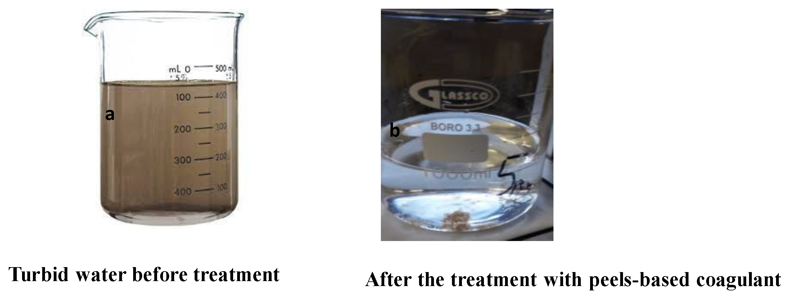 Education 12 00780 g002