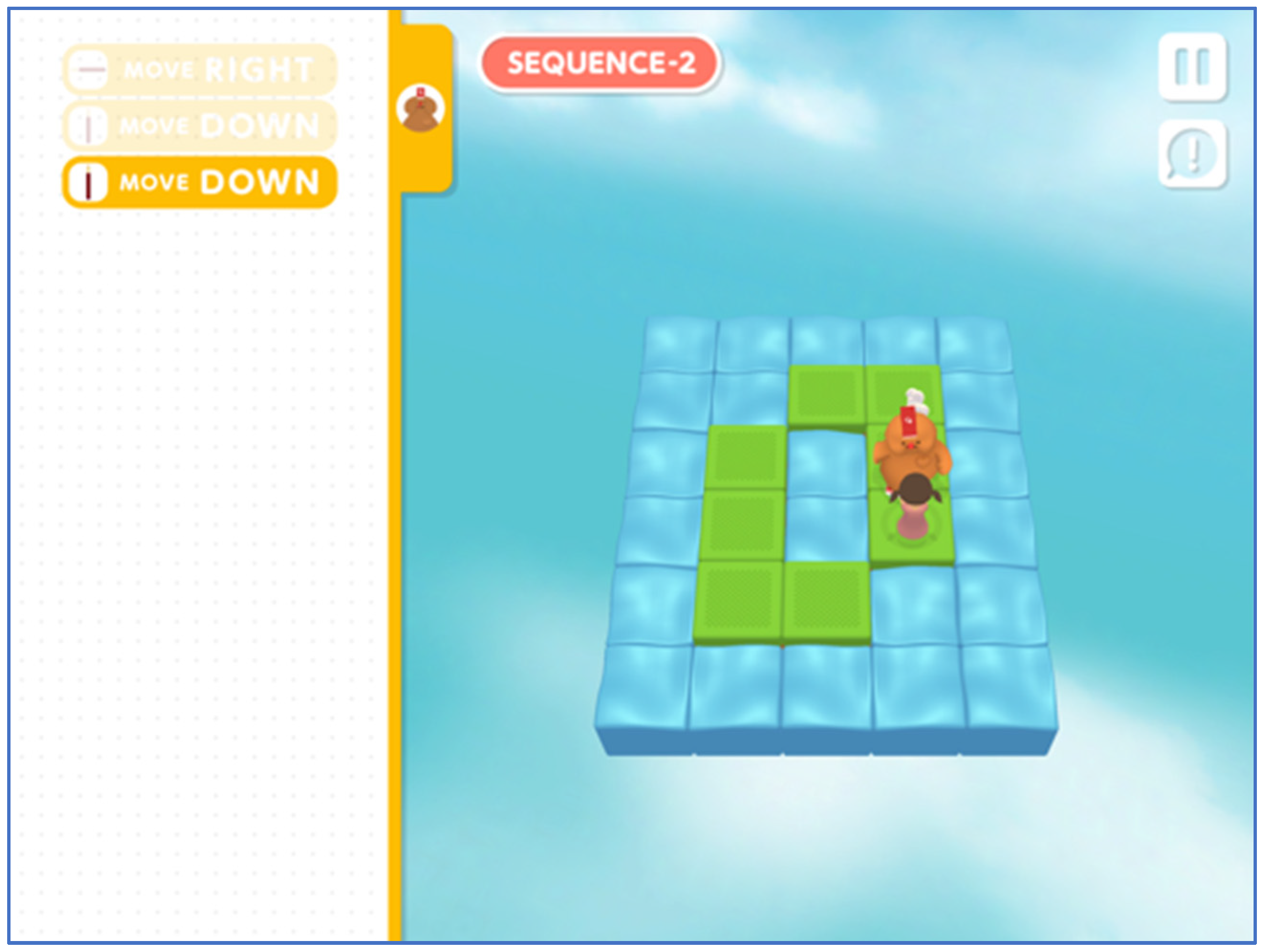 Education 12 00793 g003