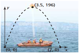 Education 12 00795 i001 Education 12 00795 i001