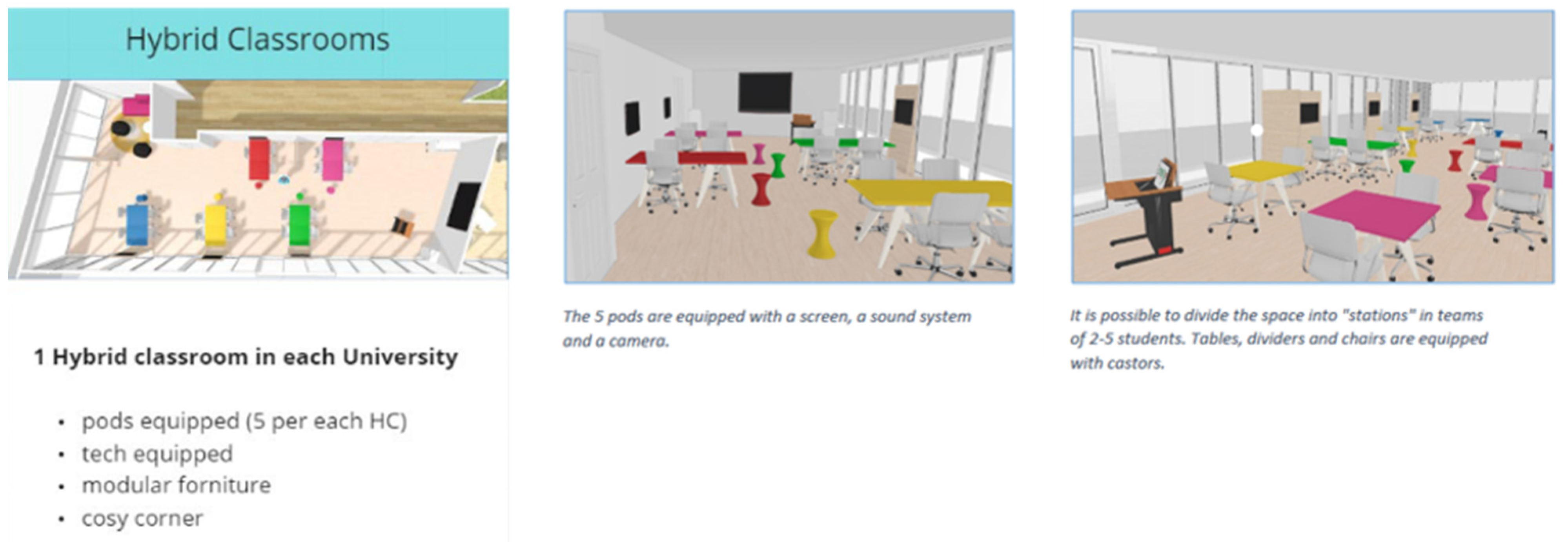 Education 12 00797 g003 Education 12 00797 g003