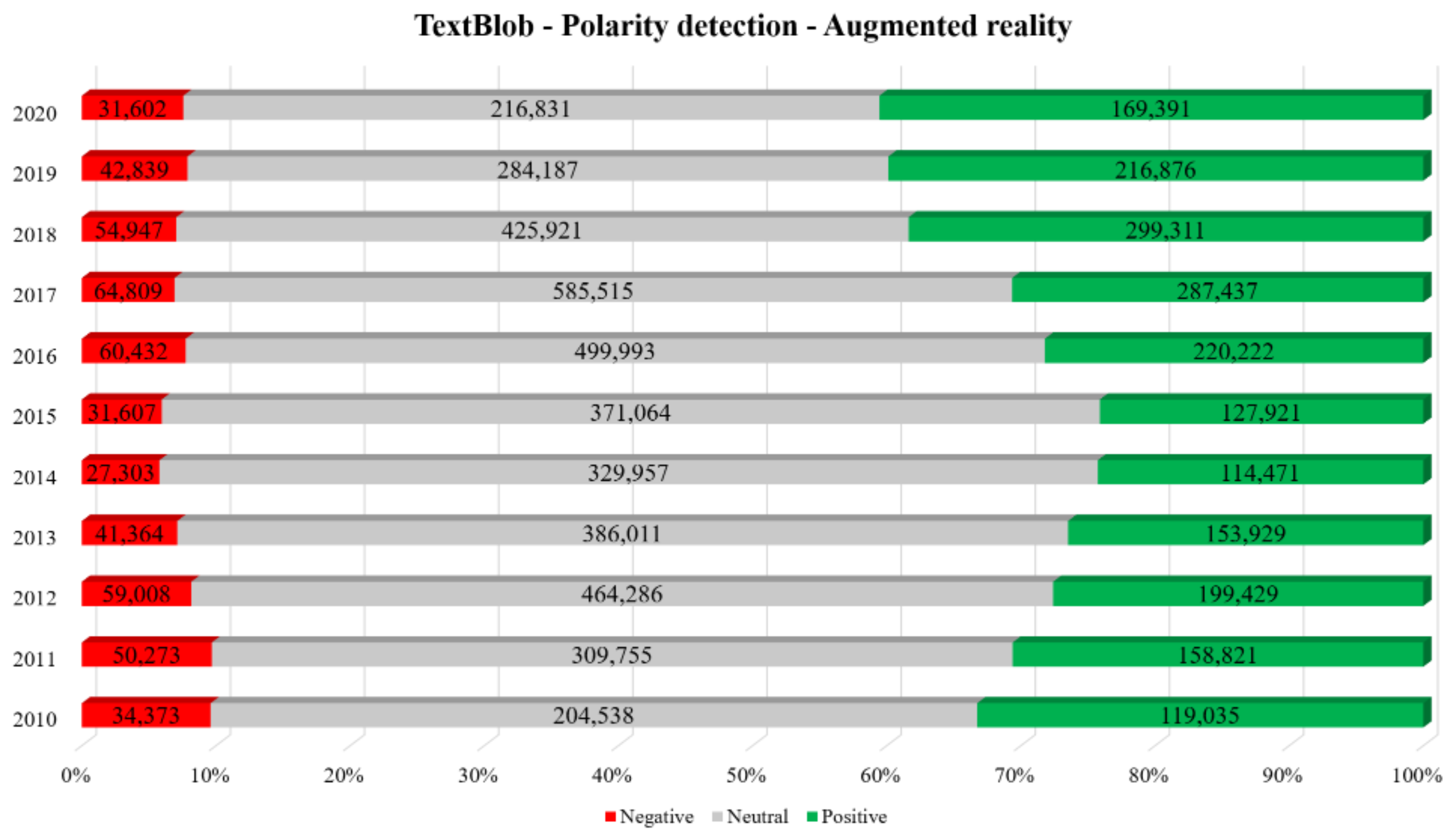 Education 12 00798 g002