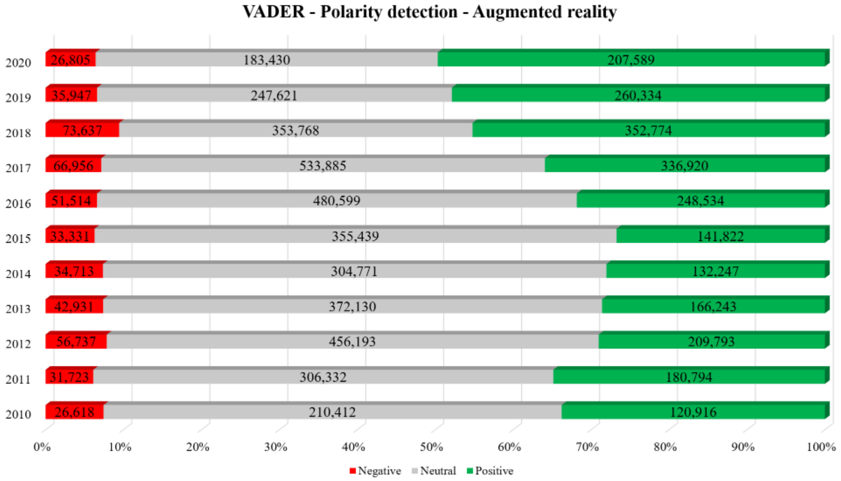 Education 12 00798 g003