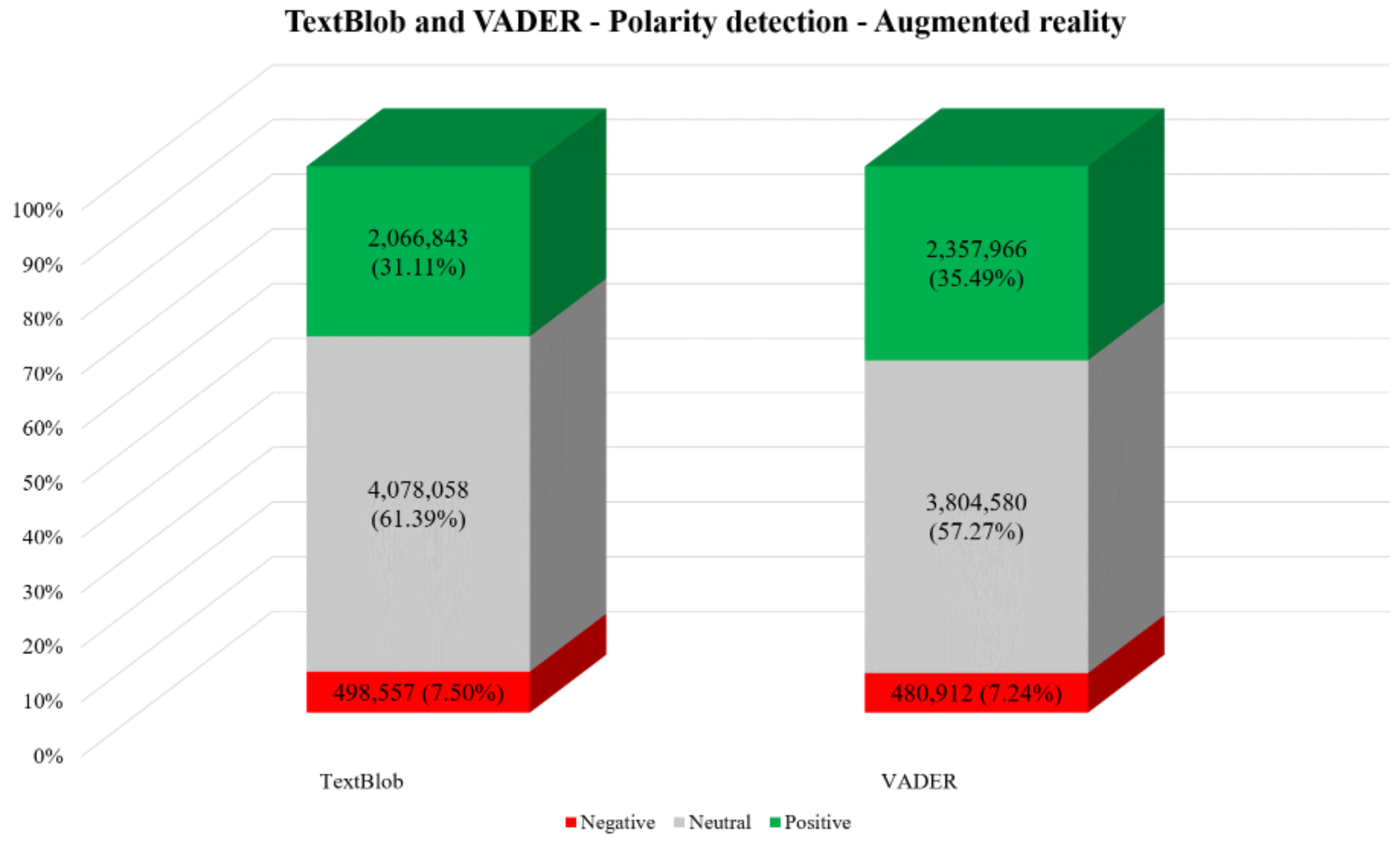 Education 12 00798 g004