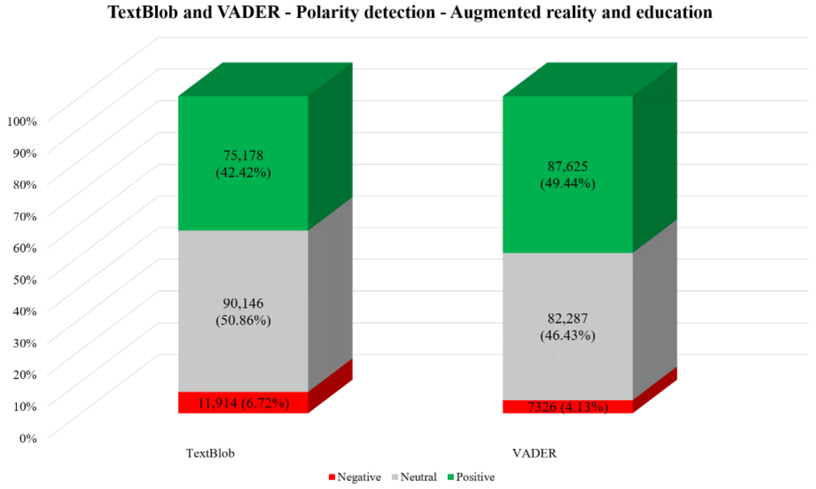 Education 12 00798 g009
