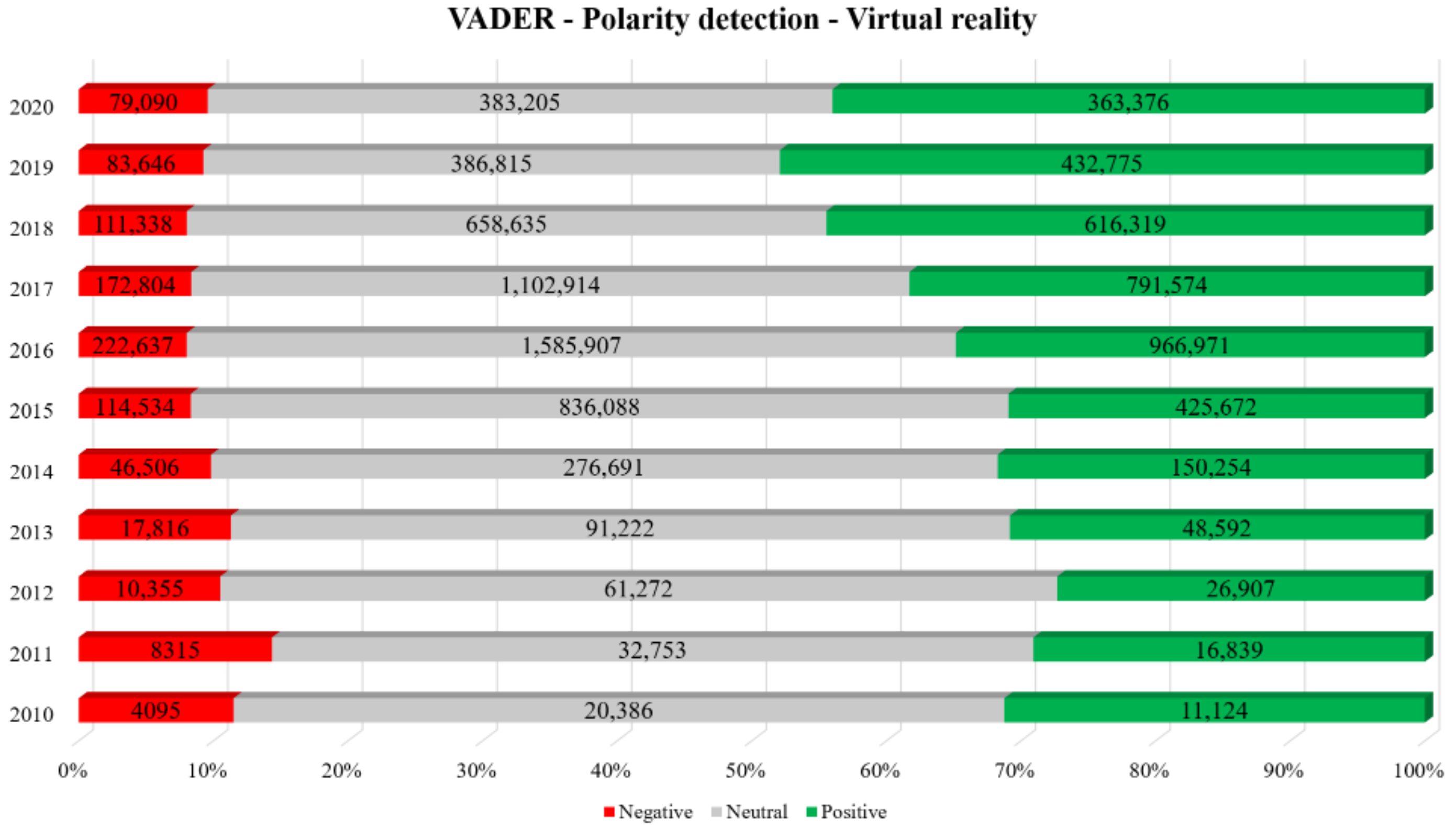 Education 12 00798 g013