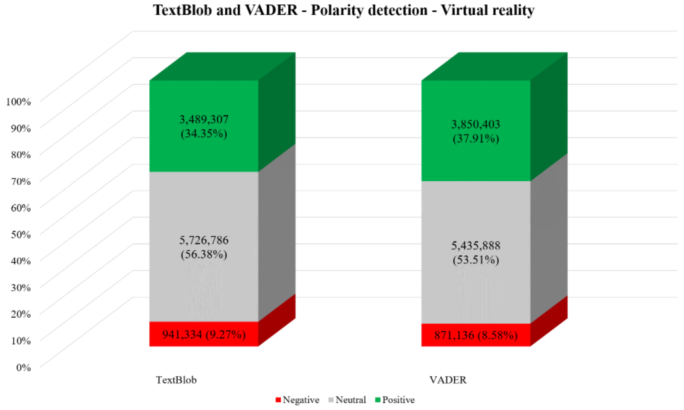 Education 12 00798 g014