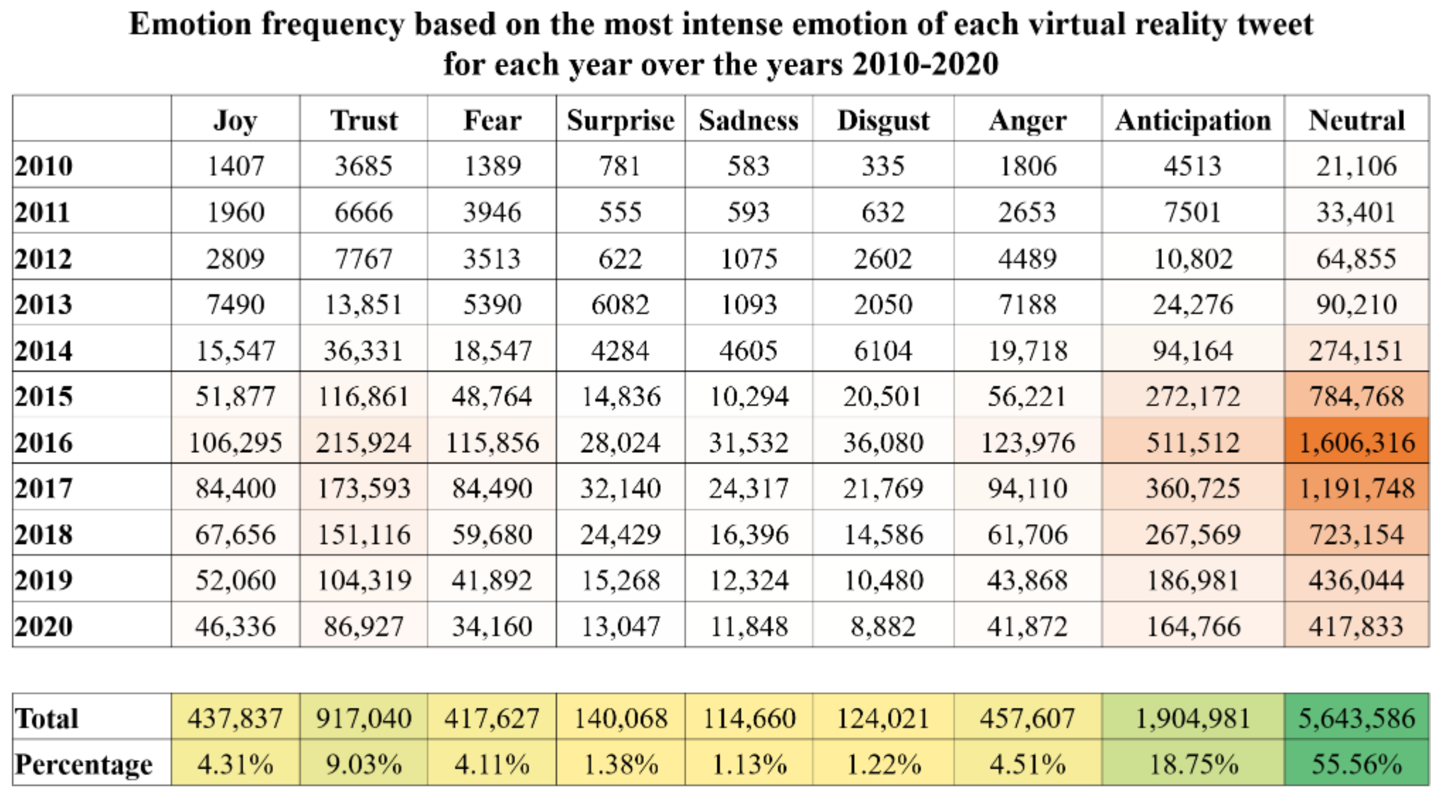 Education 12 00798 g015