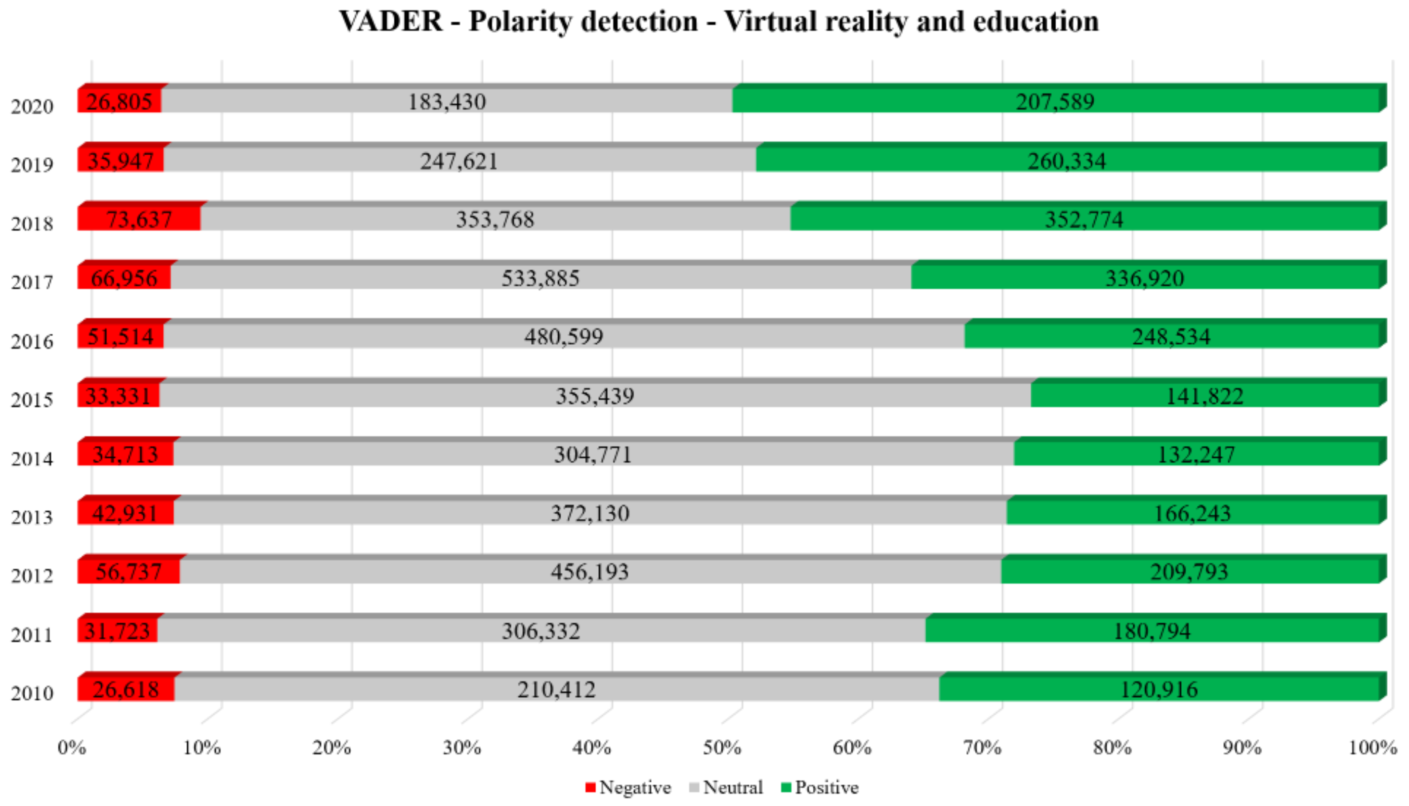 Education 12 00798 g018