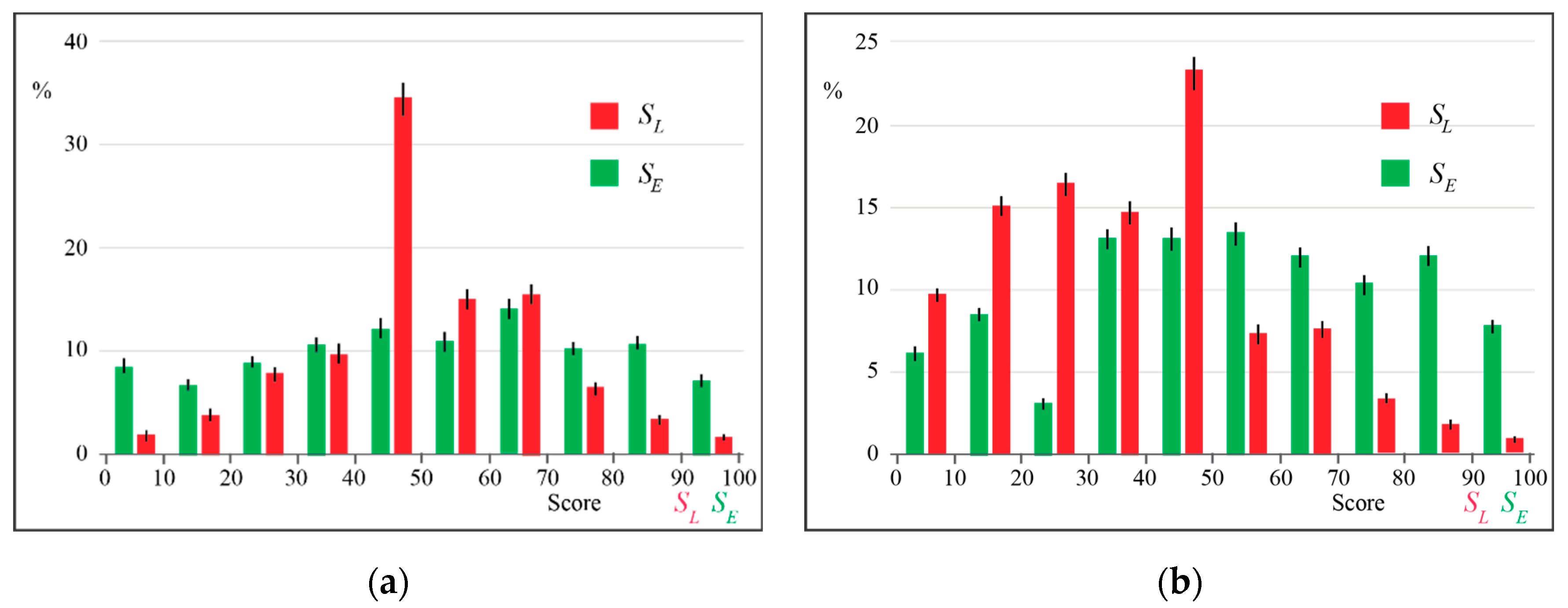 Education 12 00814 g005 Education 12 00814 g005