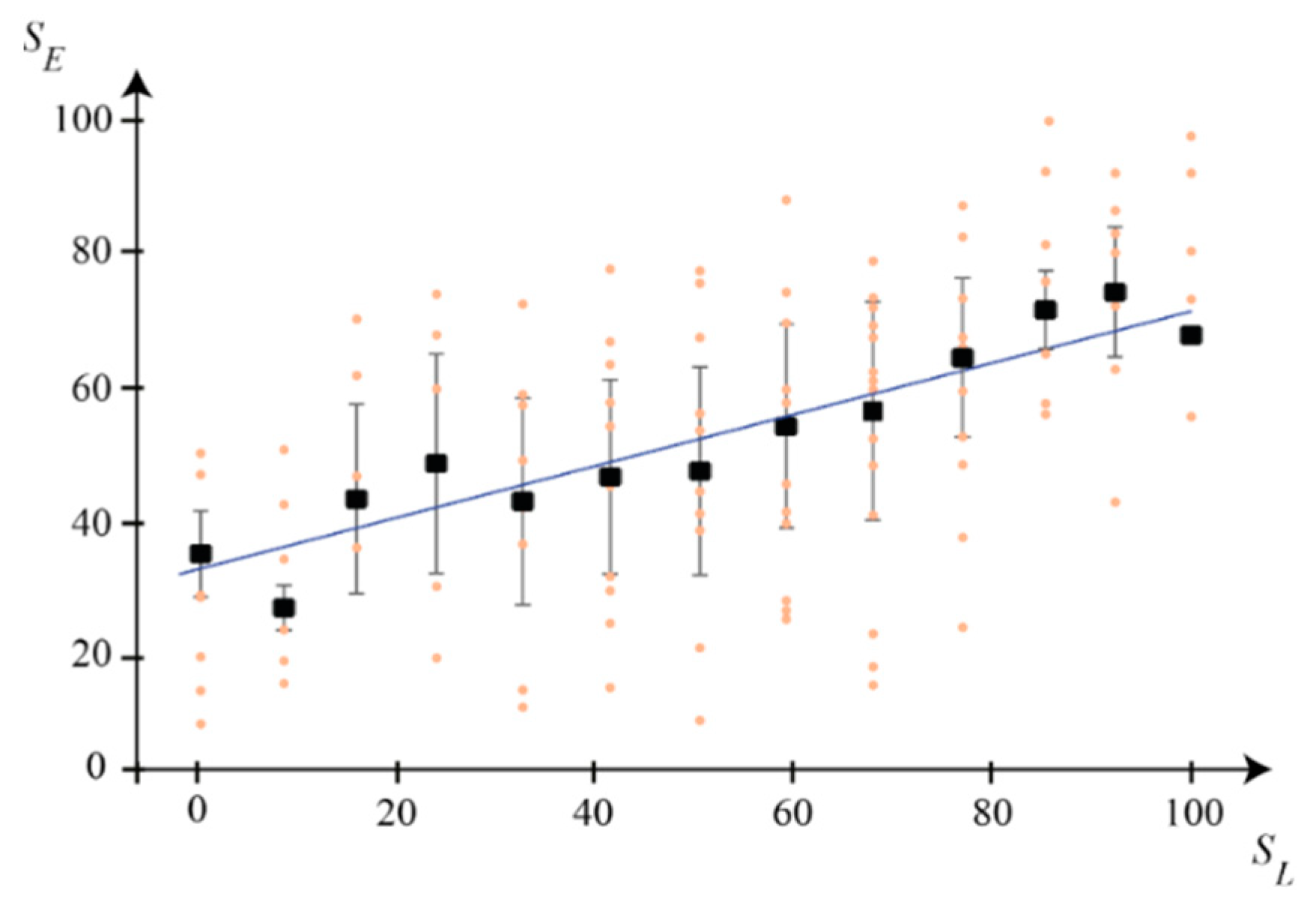 Education 12 00814 g008 Education 12 00814 g008