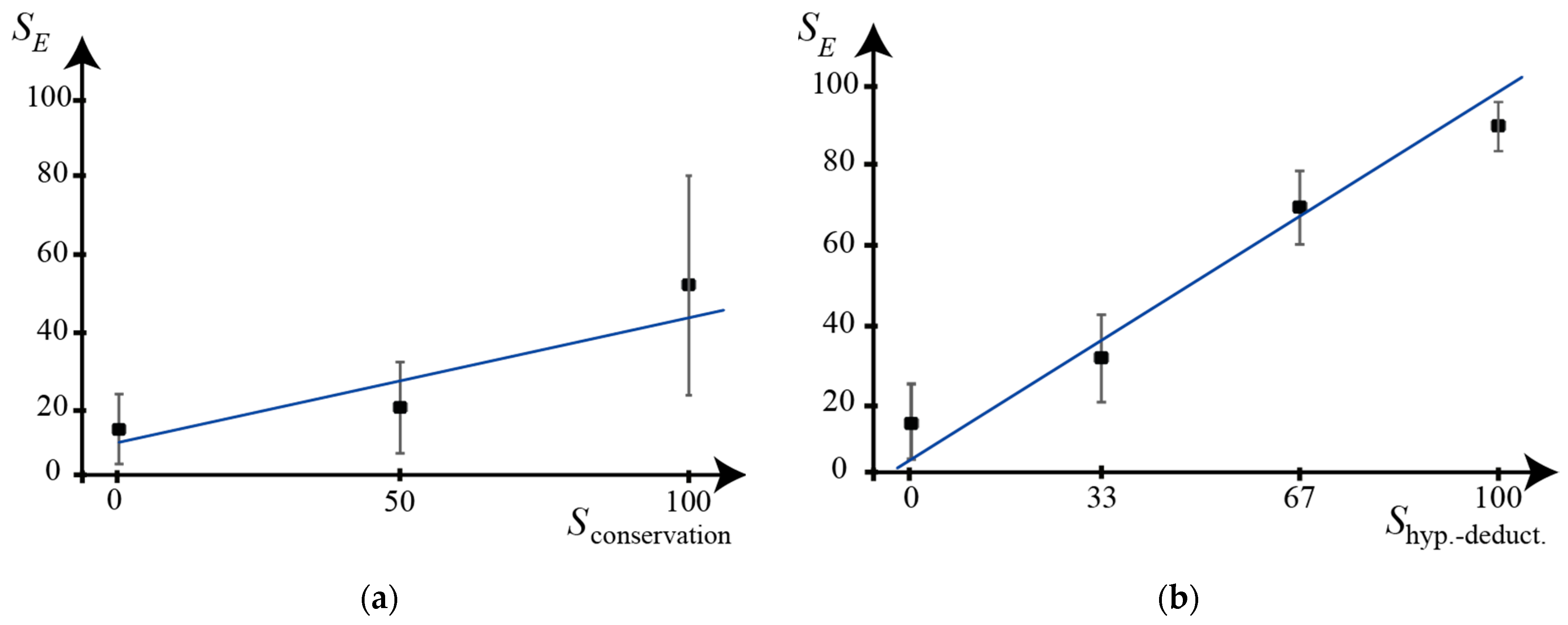 Education 12 00814 g011a Education 12 00814 g011a