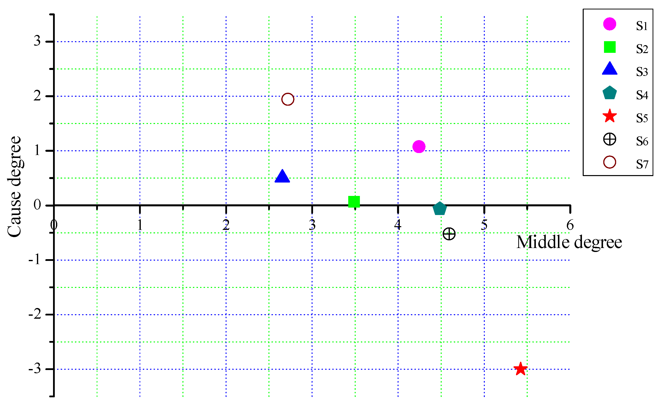 Education 12 00818 g003