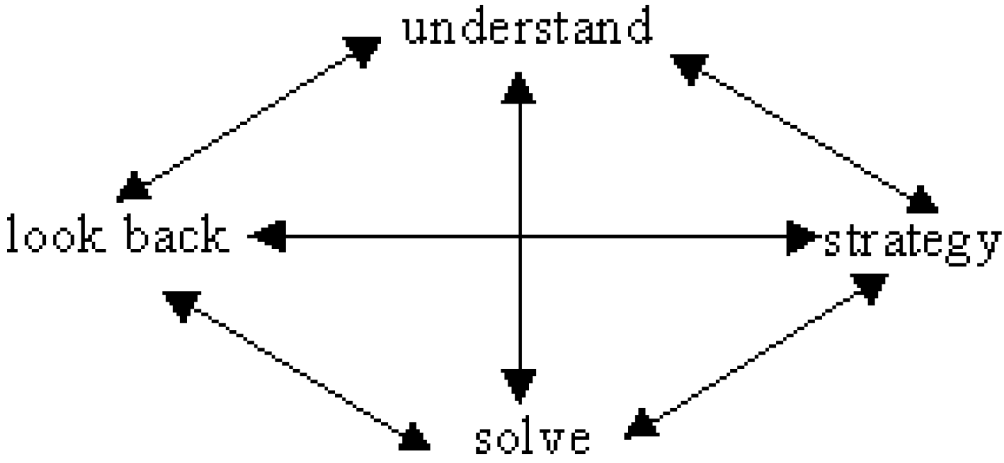 A first step to mathematical olympiad problems pdf download touchretouch for pc