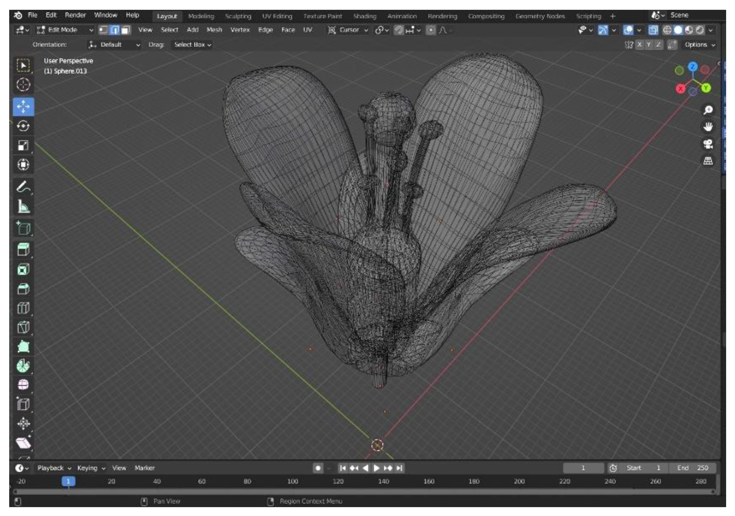 Education 12 00831 g003