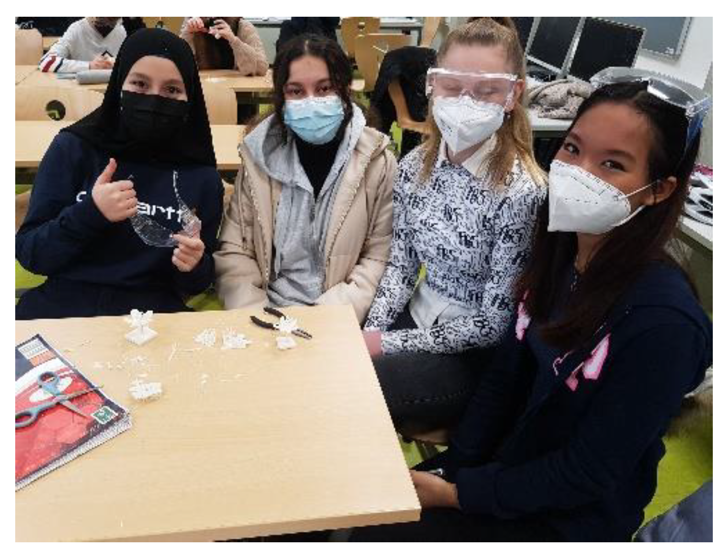 Education 12 00831 g010