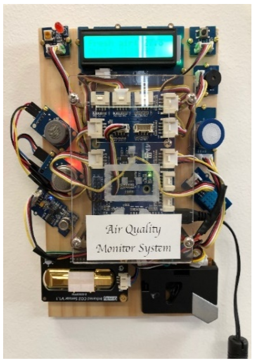 Education 12 00840 g013