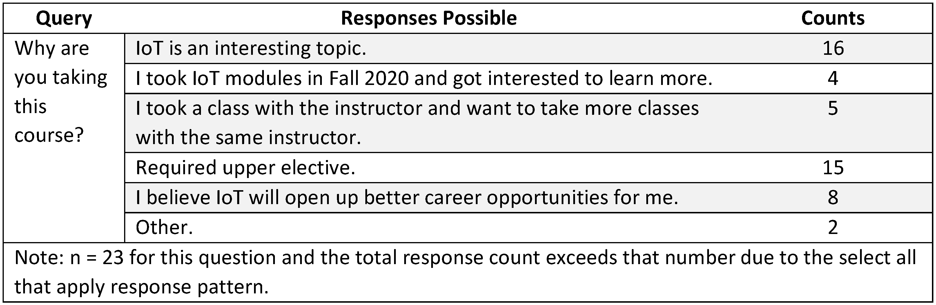 Education 12 00840 g016