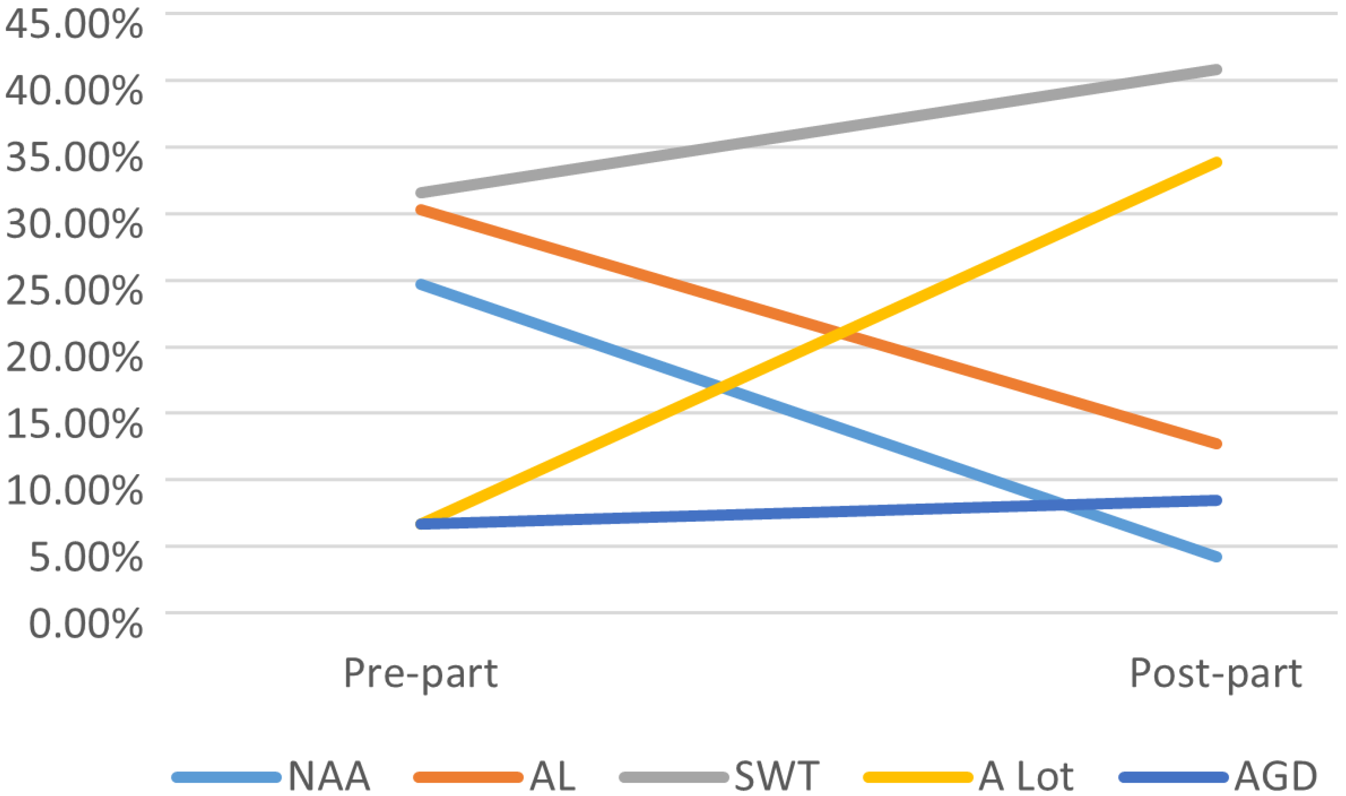 Education 12 00840 g020