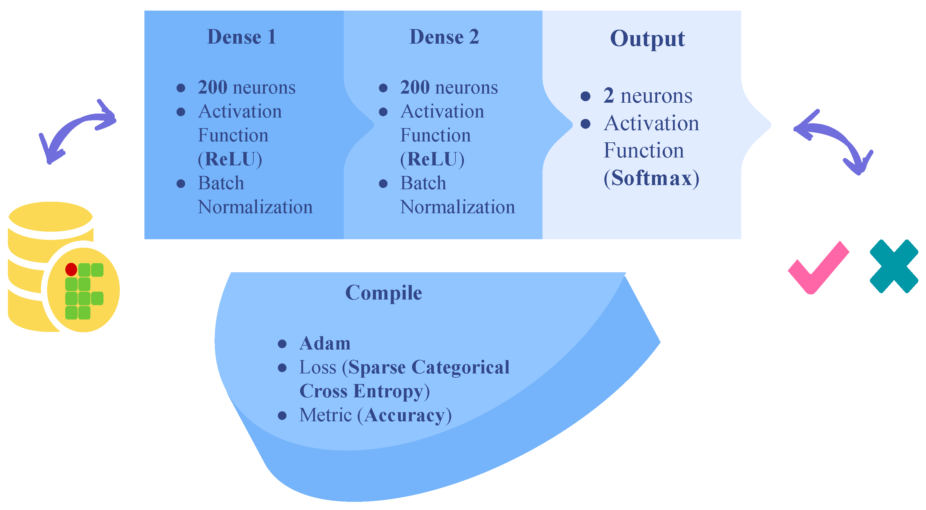 Education 12 00845 g006