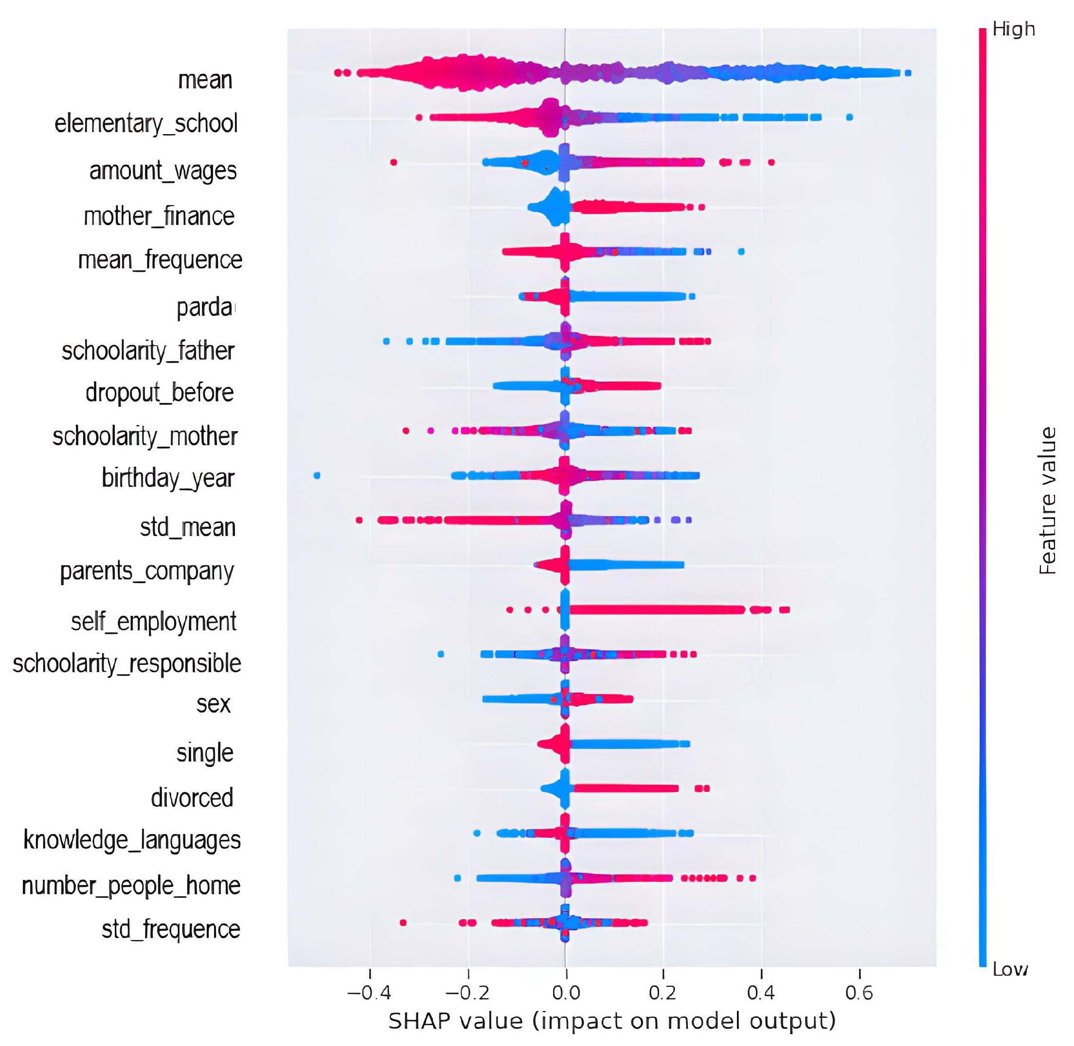 Education 12 00845 g011