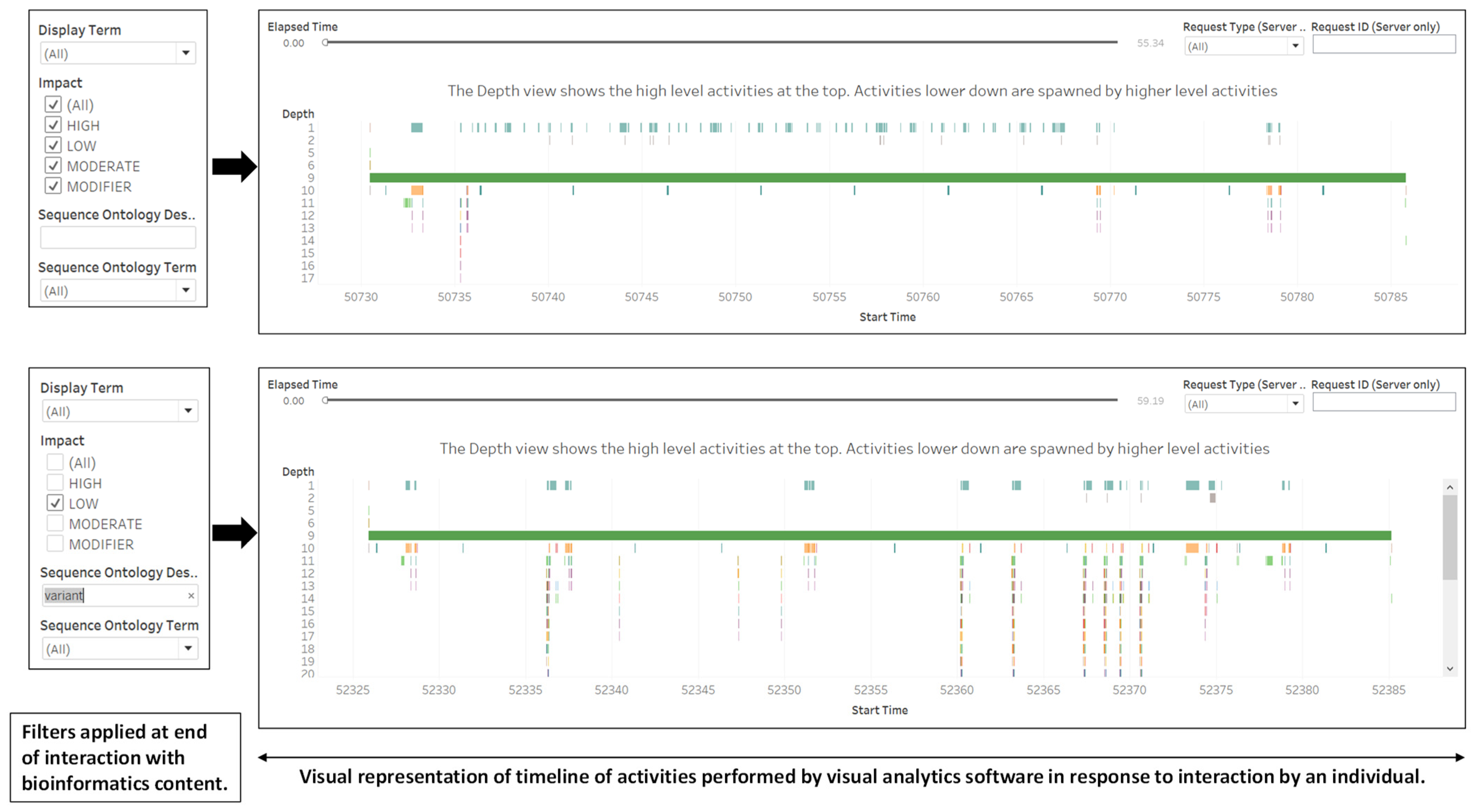 Education 12 00859 g004