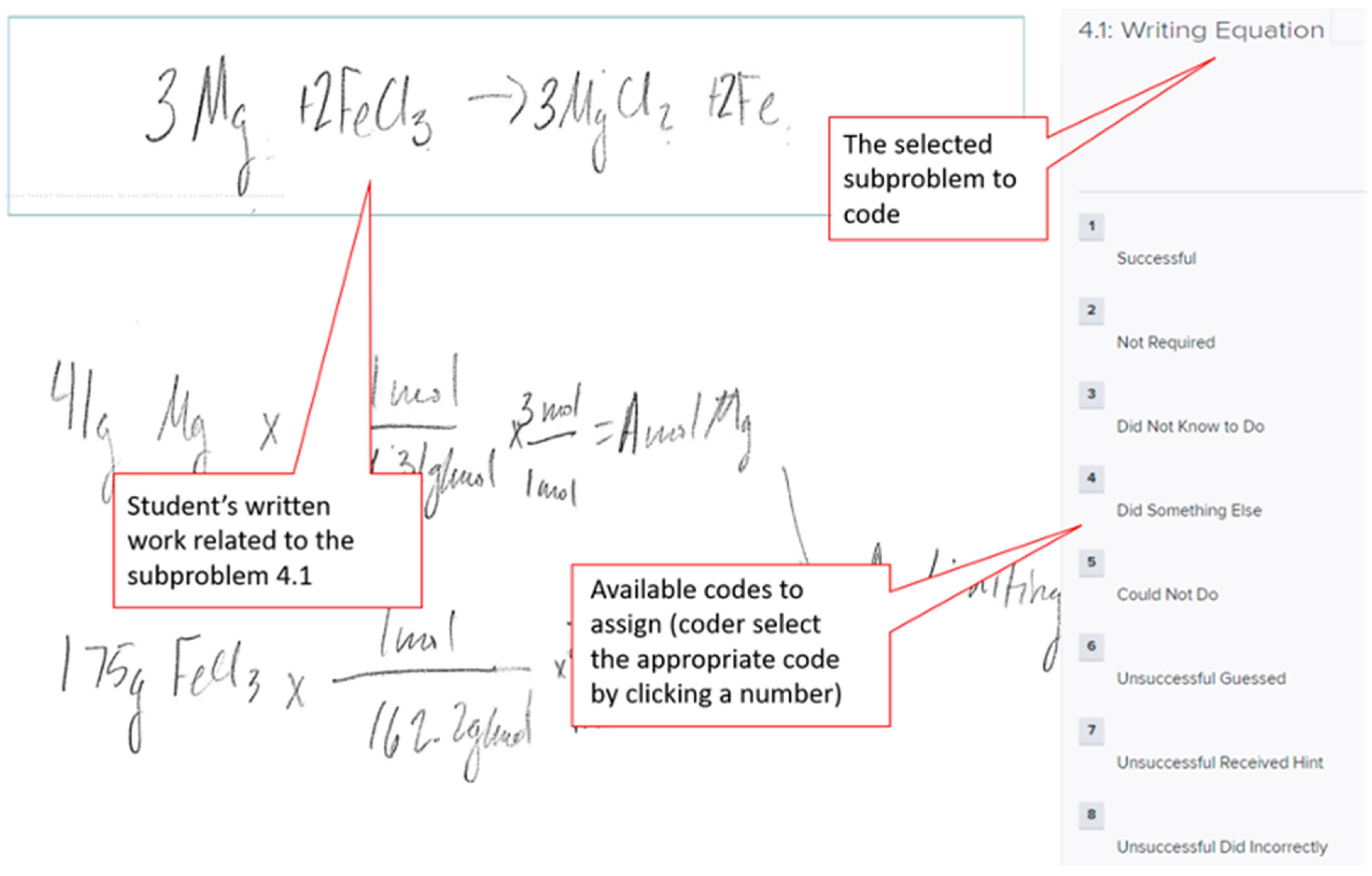 Education 12 00867 g002