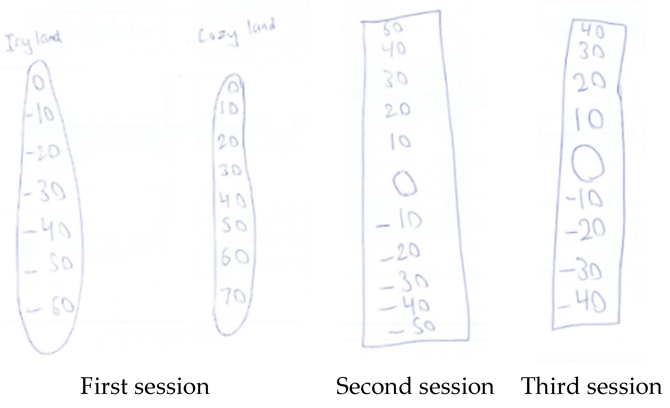 Education 12 00879 g002