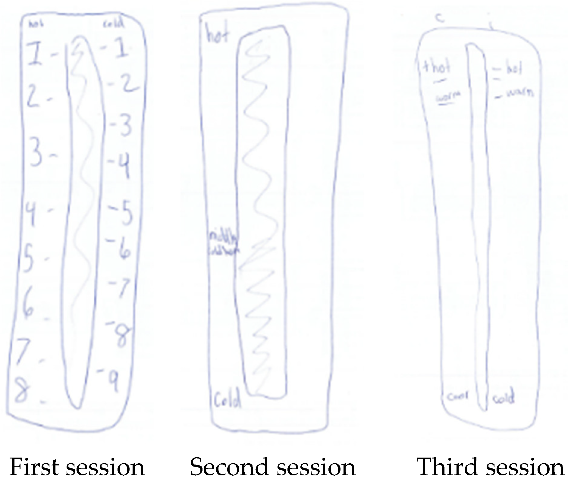 Education 12 00879 g004