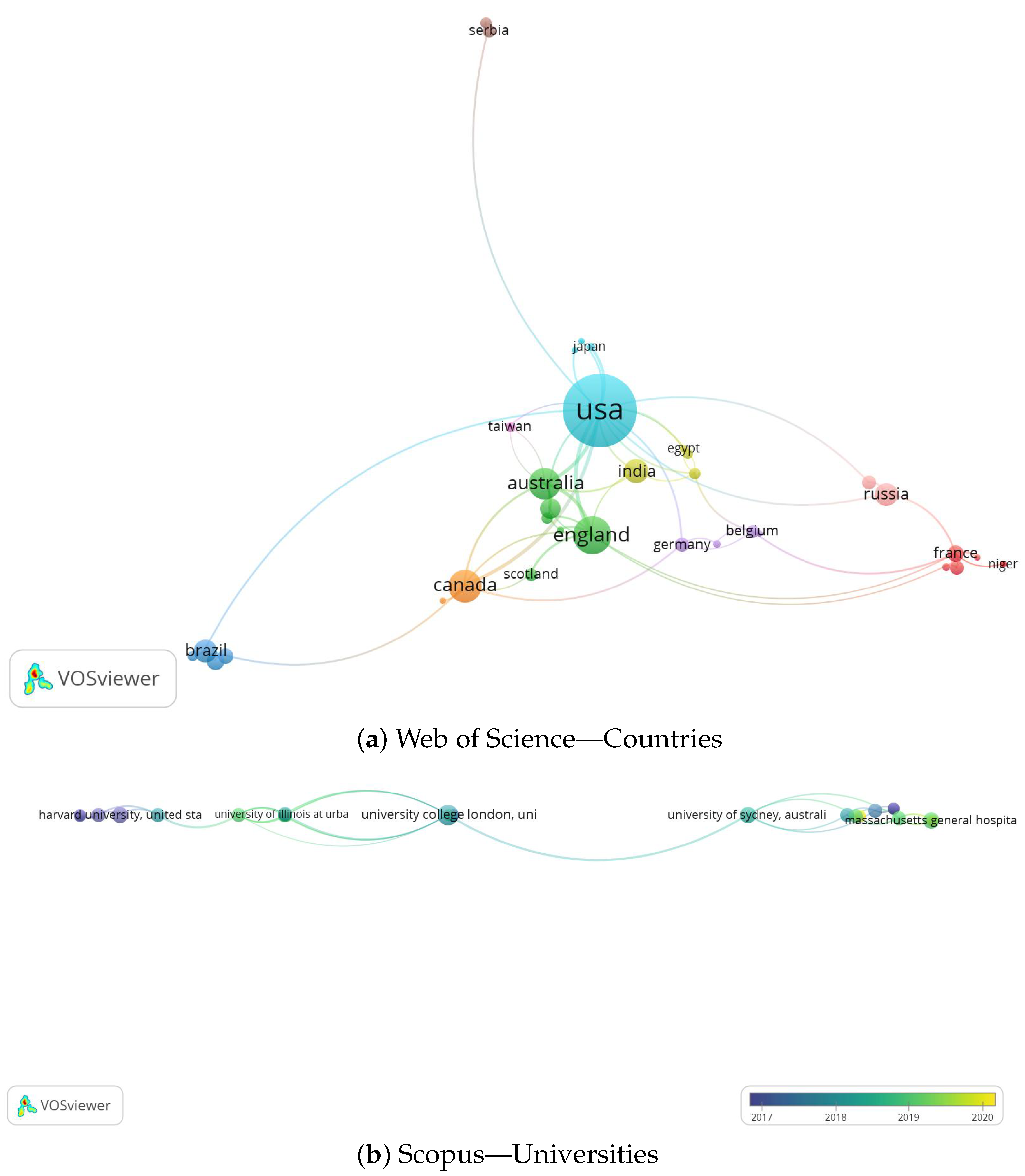 Education 12 00882 g002 Education 12 00882 g002