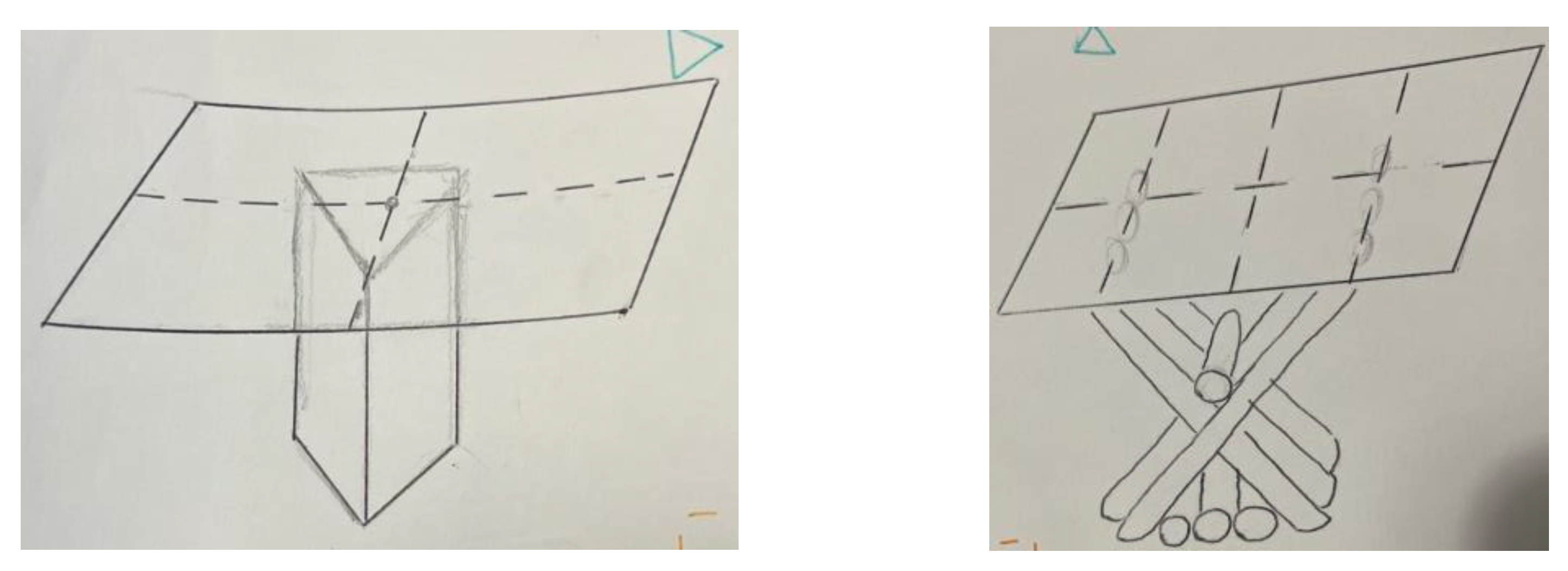 Education 12 00889 g008