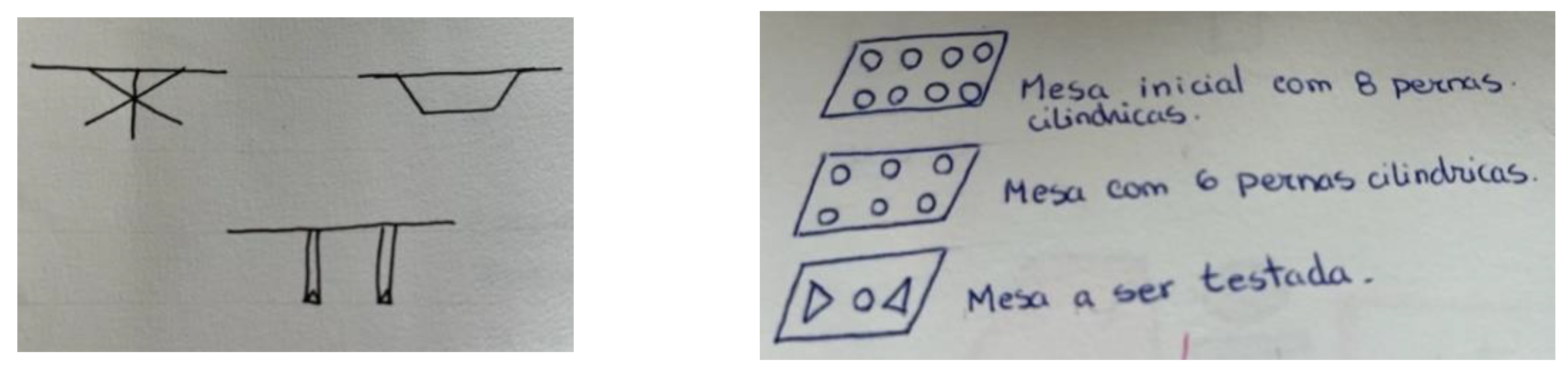 Education 12 00889 g009